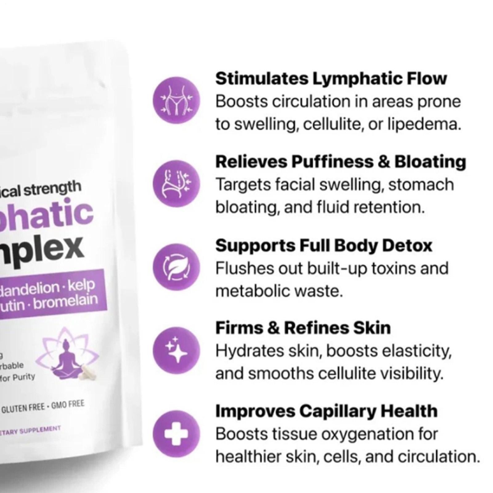 6-in-1 LYMPHATIC Complex Drainage Supplement Dandelion Burdock Bromelain Kelp