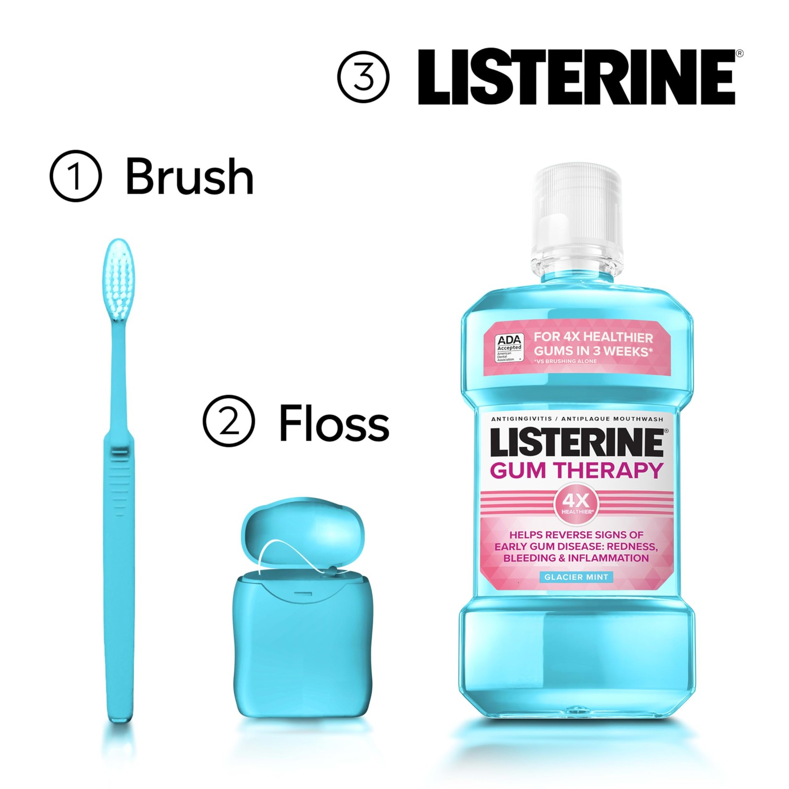 Listerine Gum Therapy Antiplaque & 33.8 Fl Oz (Pack of 1), Blue