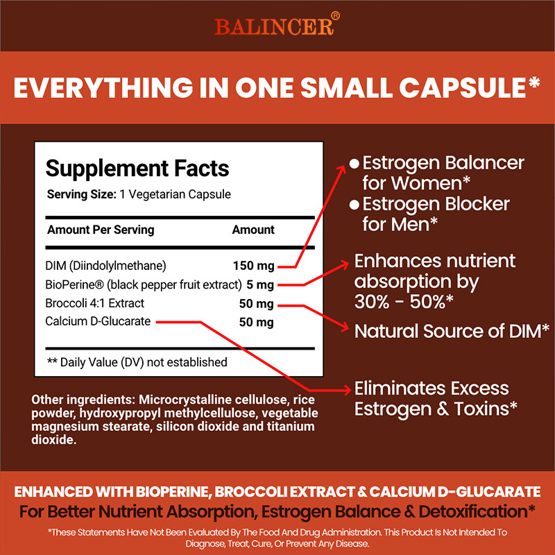 DIM (Diindolylmethane) 150mg, 30 To 120 Capsules with BioPerine