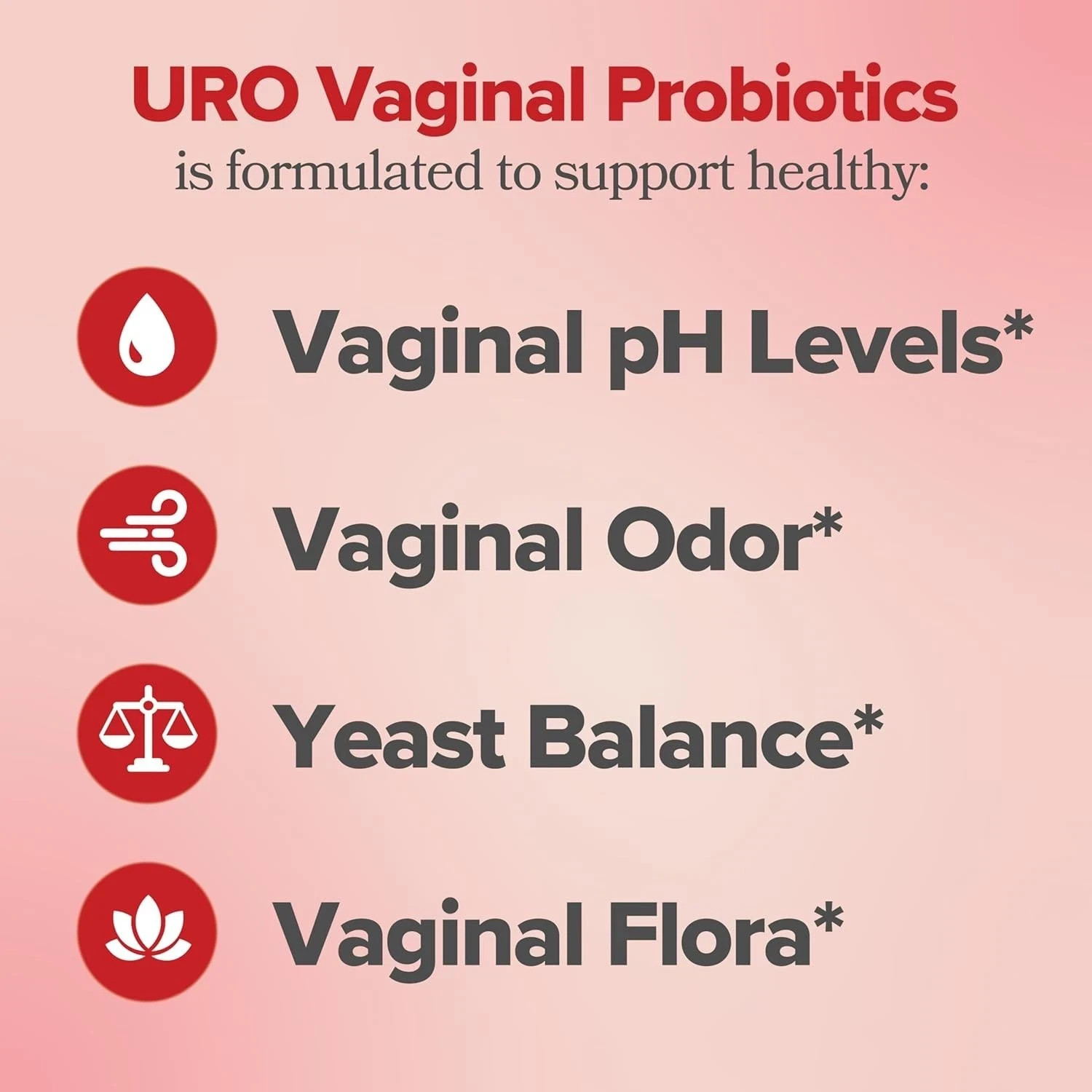 URO Health Bundle: Vaginal Moisture & Mood 60ct + Vaginal Probiotics 60ct