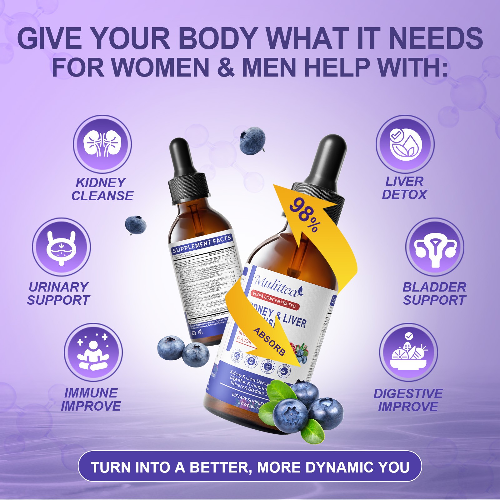 Kidney Cleanse Detox & Repair Supplement for Urinary Tract & Liver Support