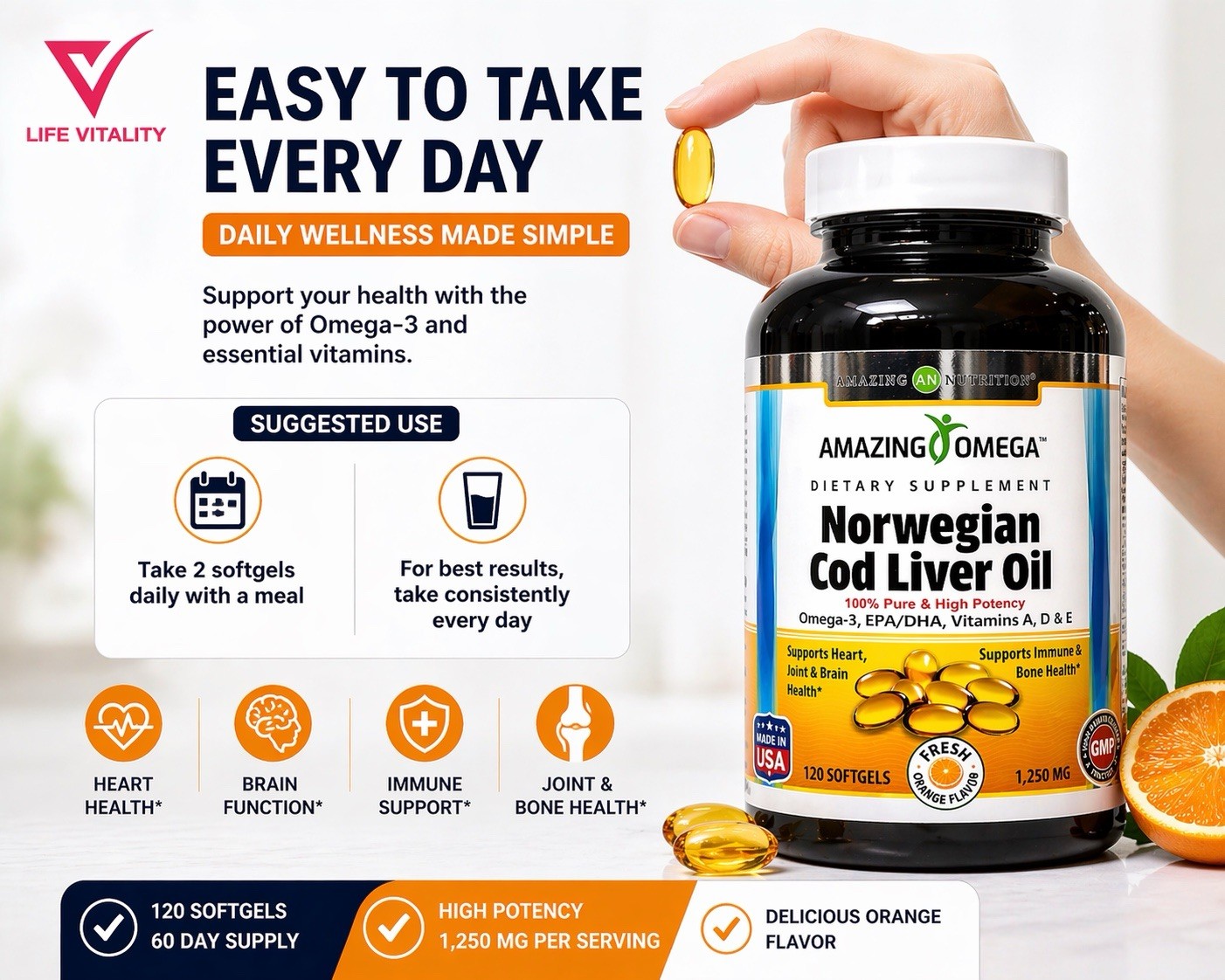Norwegian Cod Liver Oil 1250 Mg Omega 3 EPA – DHA 120 Softgels Orange Flavor