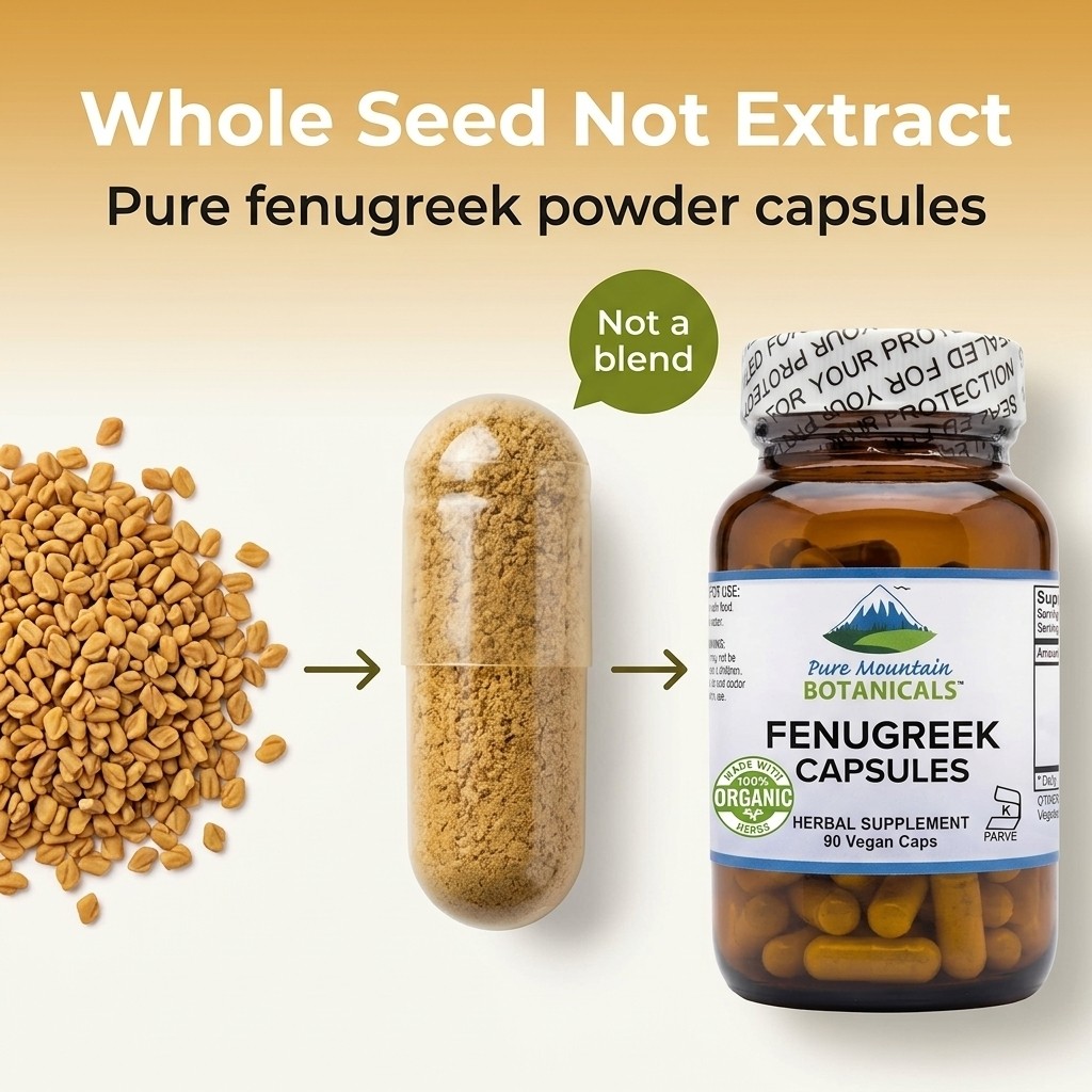 Pure Mountain Botanicals Fenugreek Capsules Organic Fenugreek Seed Supplement