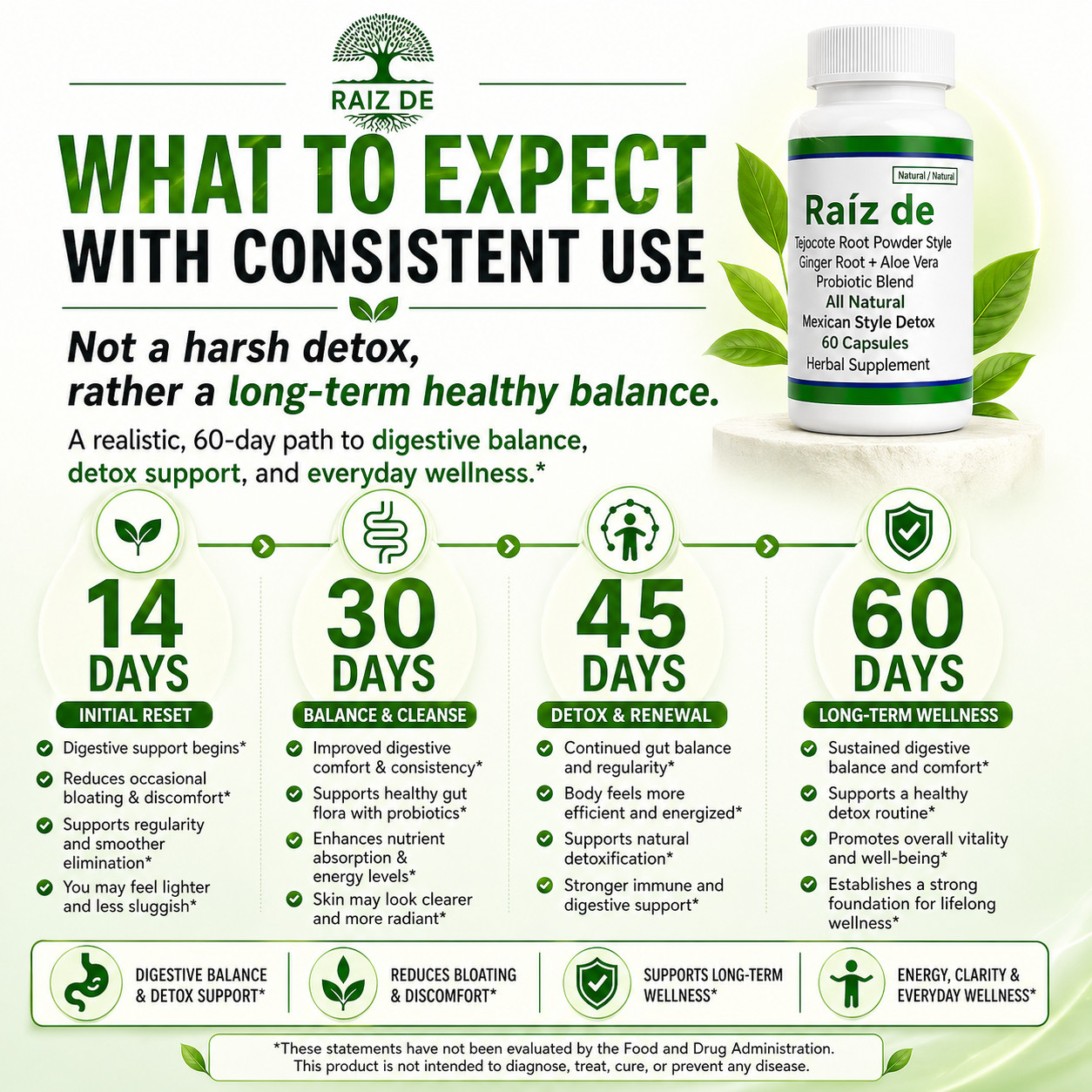 Raiz DE All Natural Mexican Detox w Hawthorn Root Tejocot Powder and Ginger Root