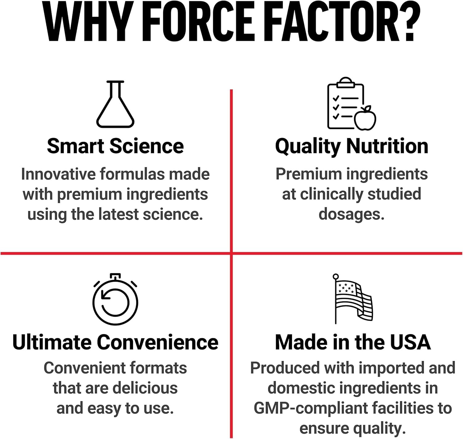 Force Factor Total Beets Blood Pressure Support, Beet Root Supplement Soft Chew