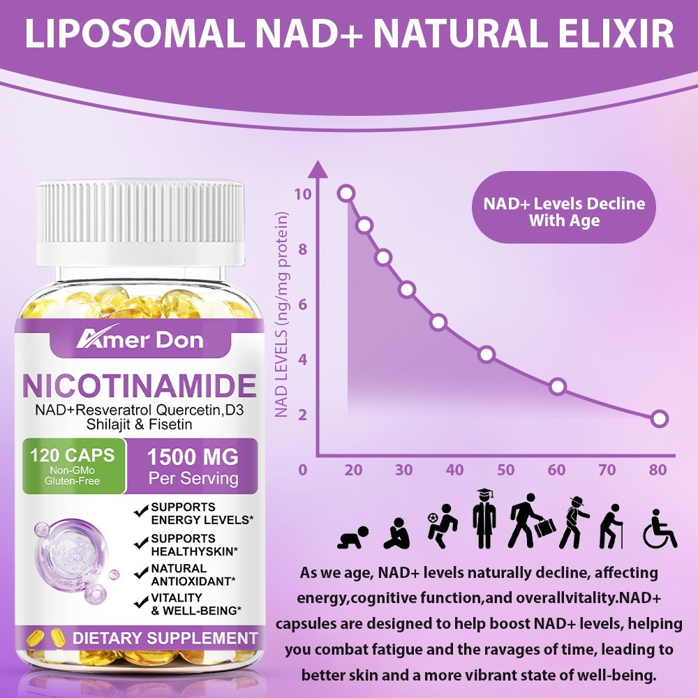 NAD Supplement 1500mg With Resveratrol Containing Supplement, Anti Aging