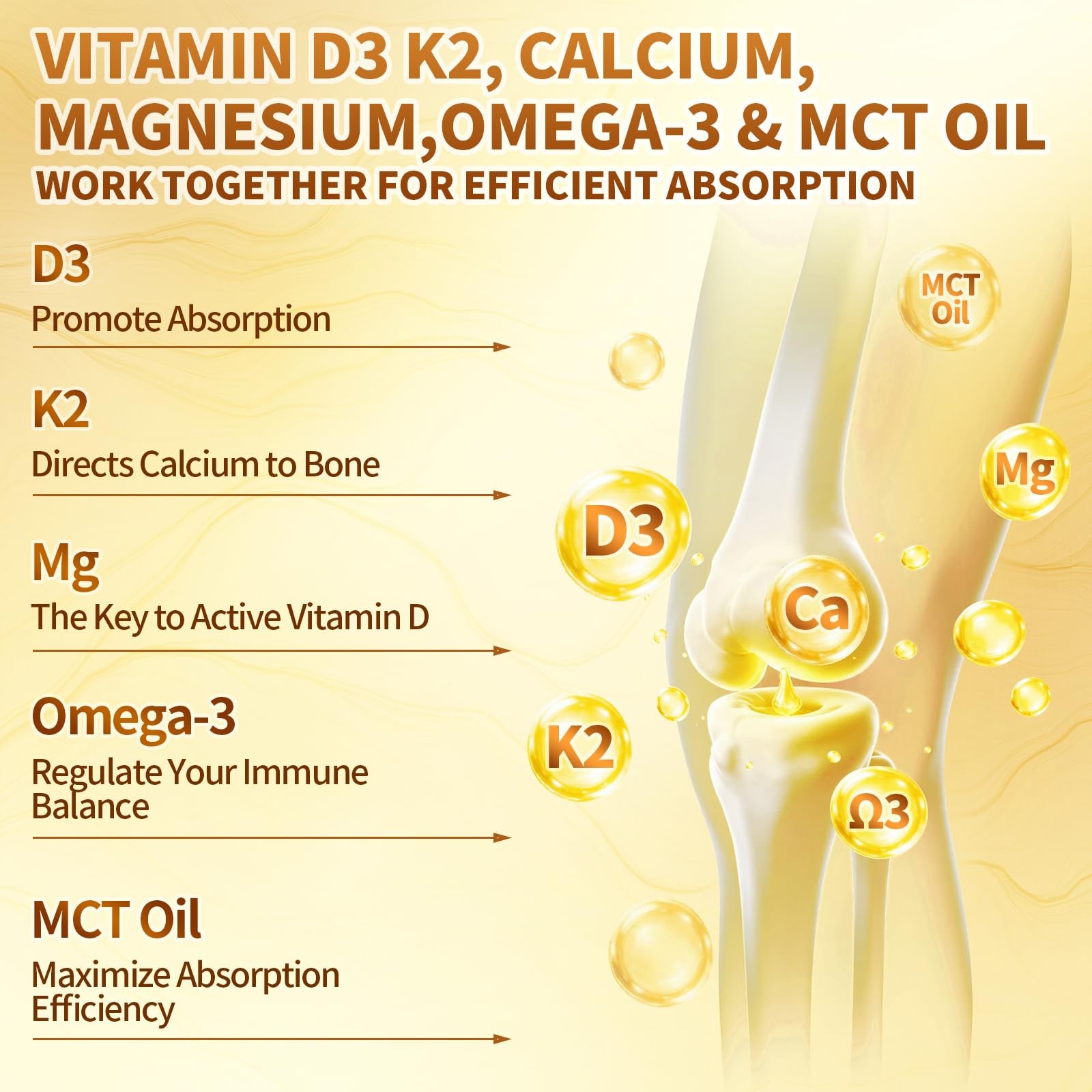 Vitamin D3 K2 Drops, 20000 IU & 2 Fl Oz (Pack of 1), 2 1)