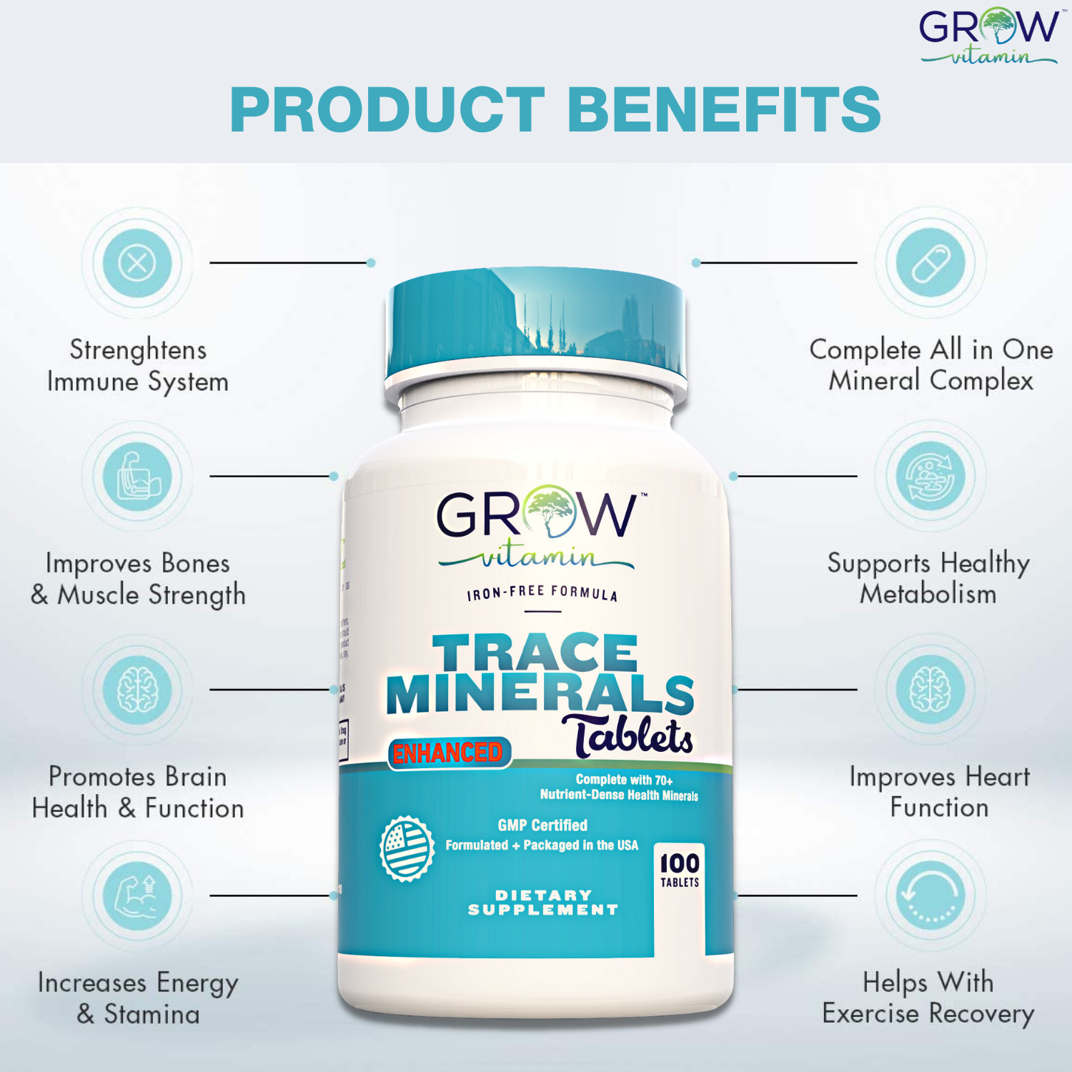 Trace Minerals Concentrace Trace Mineral Complex Tablets – 100 Tablets