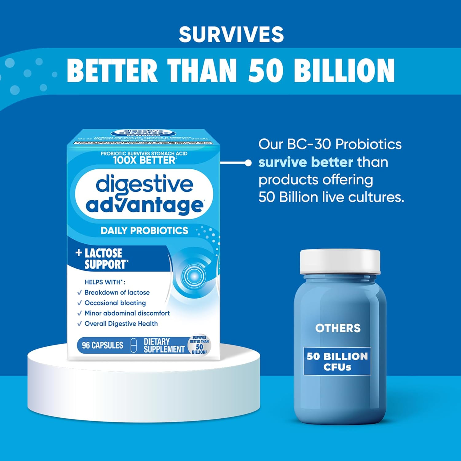 Digestive Advantage Daily Probiotics Lactose Support 96 Count Probiotic Pills