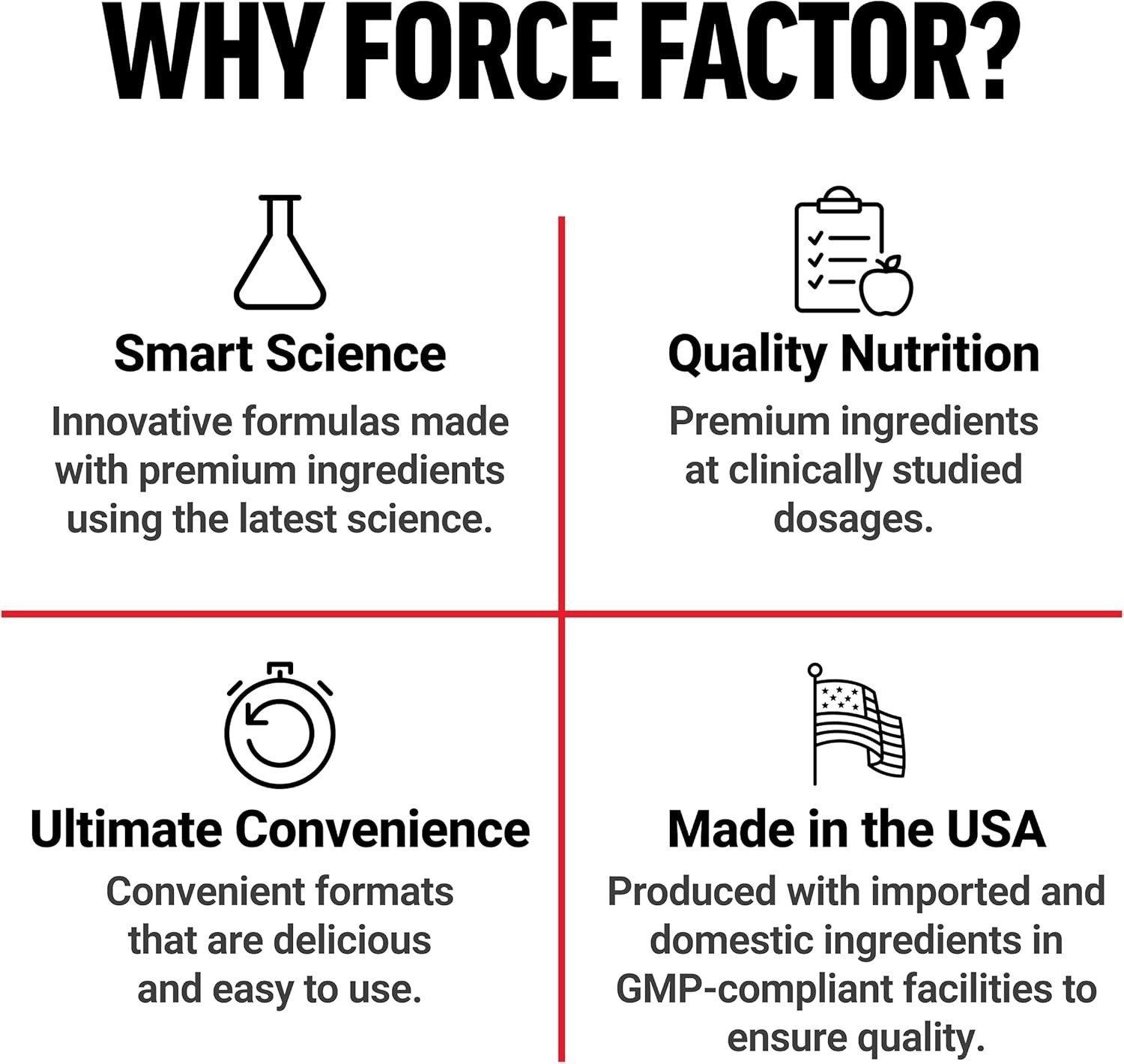 Force Factor Total Beets Circulation Superfood Beet Root Powder Nitric Oxide