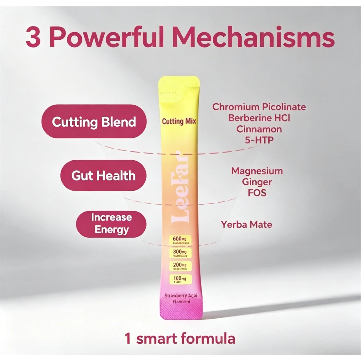 Leefar Cutting Drink Mix – Berberine, Chromium, 5-HTP, Yerba Mate & Magnesium