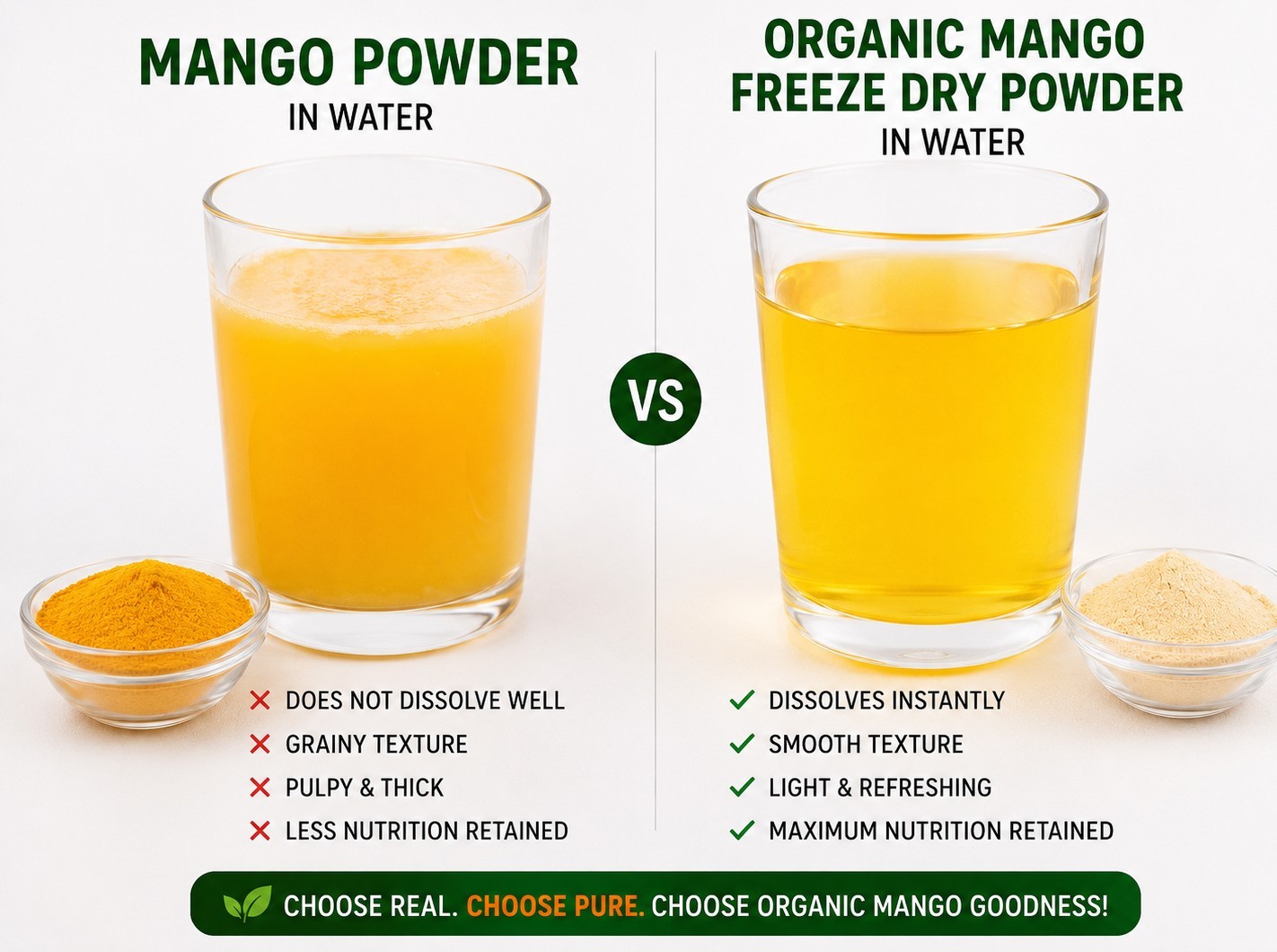 Organic Mango Powder Freeze Dried Pure Fruit Superfood Smoothie Vegan Non GMO