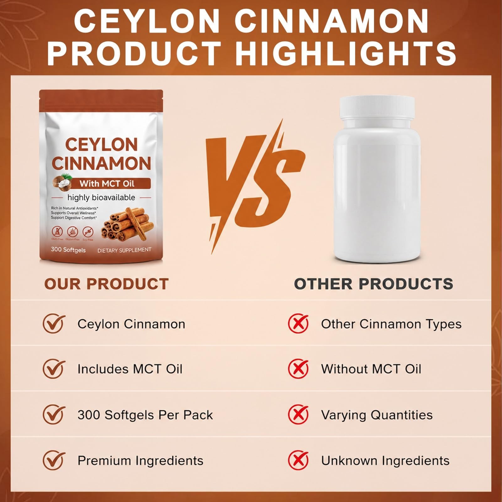 Ceylon Cinnamon Softgels with MCT Oil – 300 Count, Digestive Support, Non-GMO, G