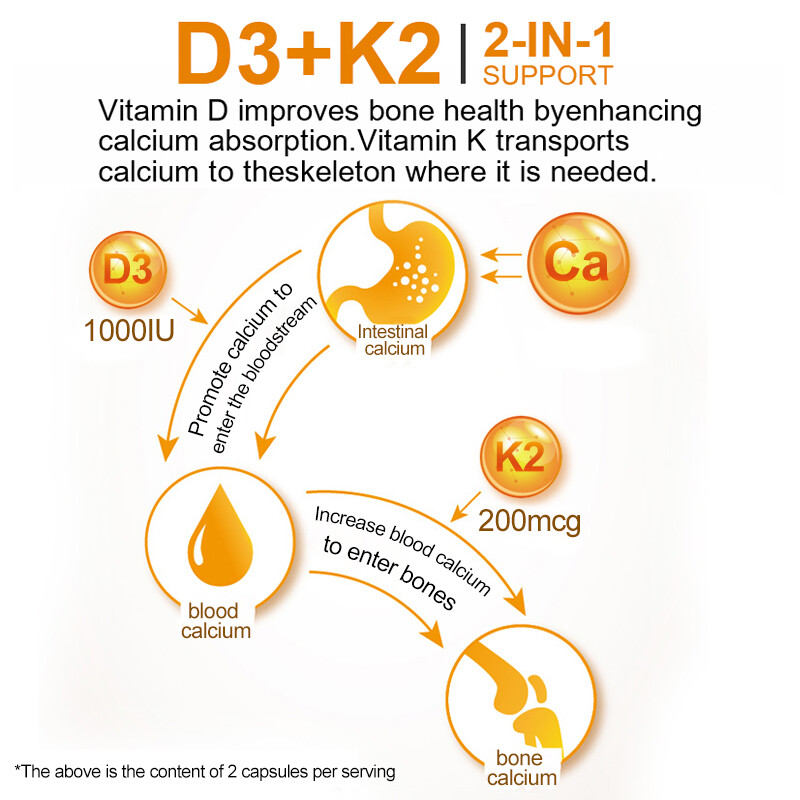 Vitamin K2 (MK7) w/ D3 Bone & Heart Health Non GMO & Gluten Free Easy to Swallow
