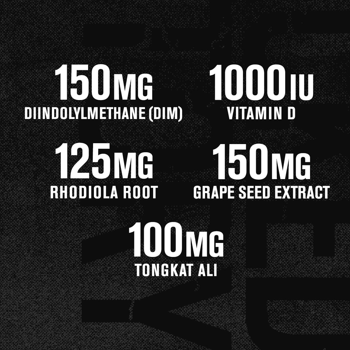 Natural Estrogen Blocker for Men – Vitality Booster & Metabolizer with Tongkat A