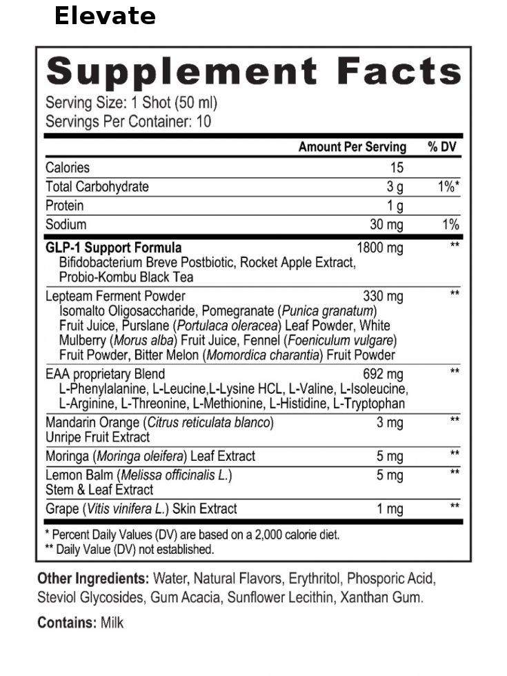 Youngevity Dr. Wallach 30 Day Weight Management Support System