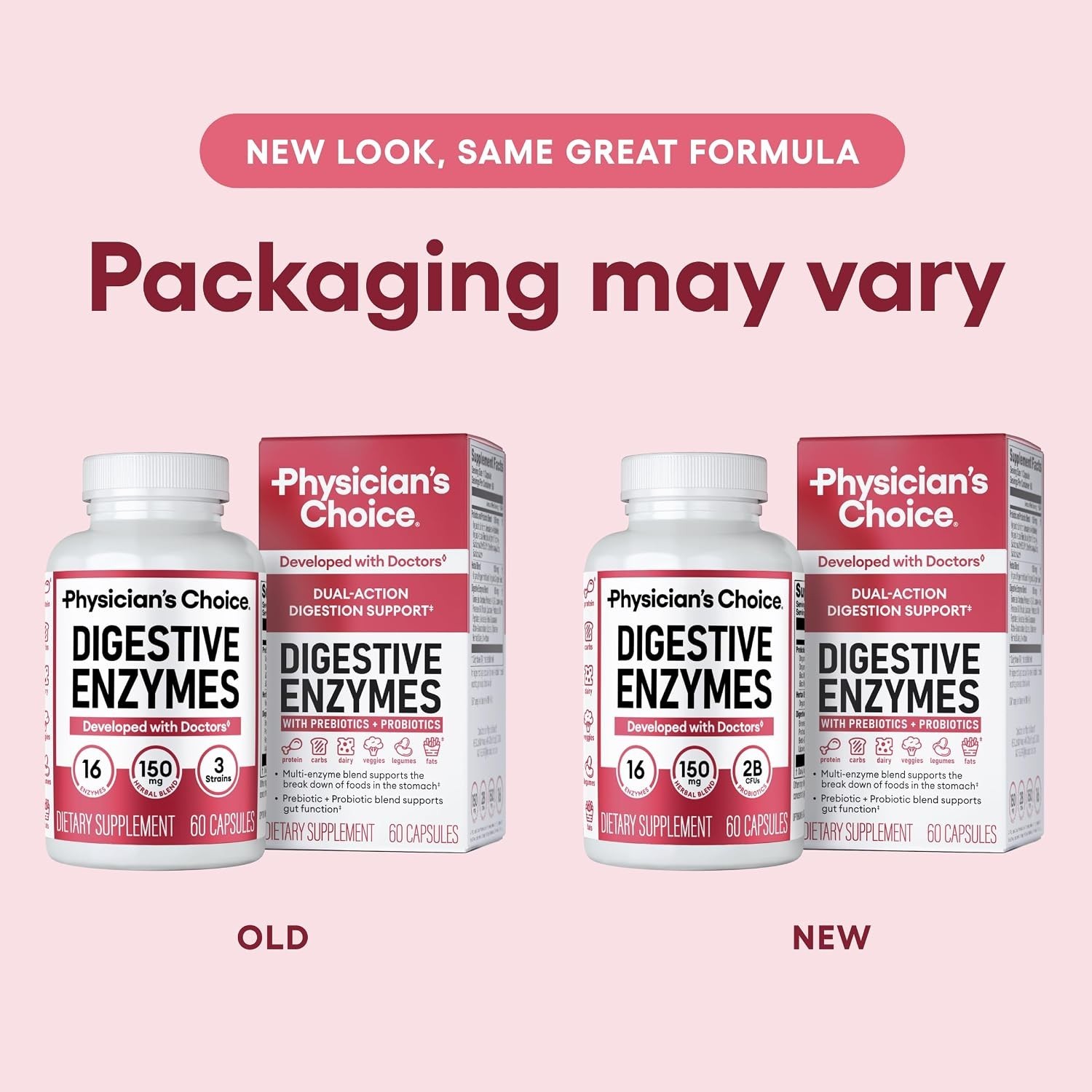 Digestive Enzymes Bloating Probiotics Prebiotics Enzimas Digestivas Hinchazón 60