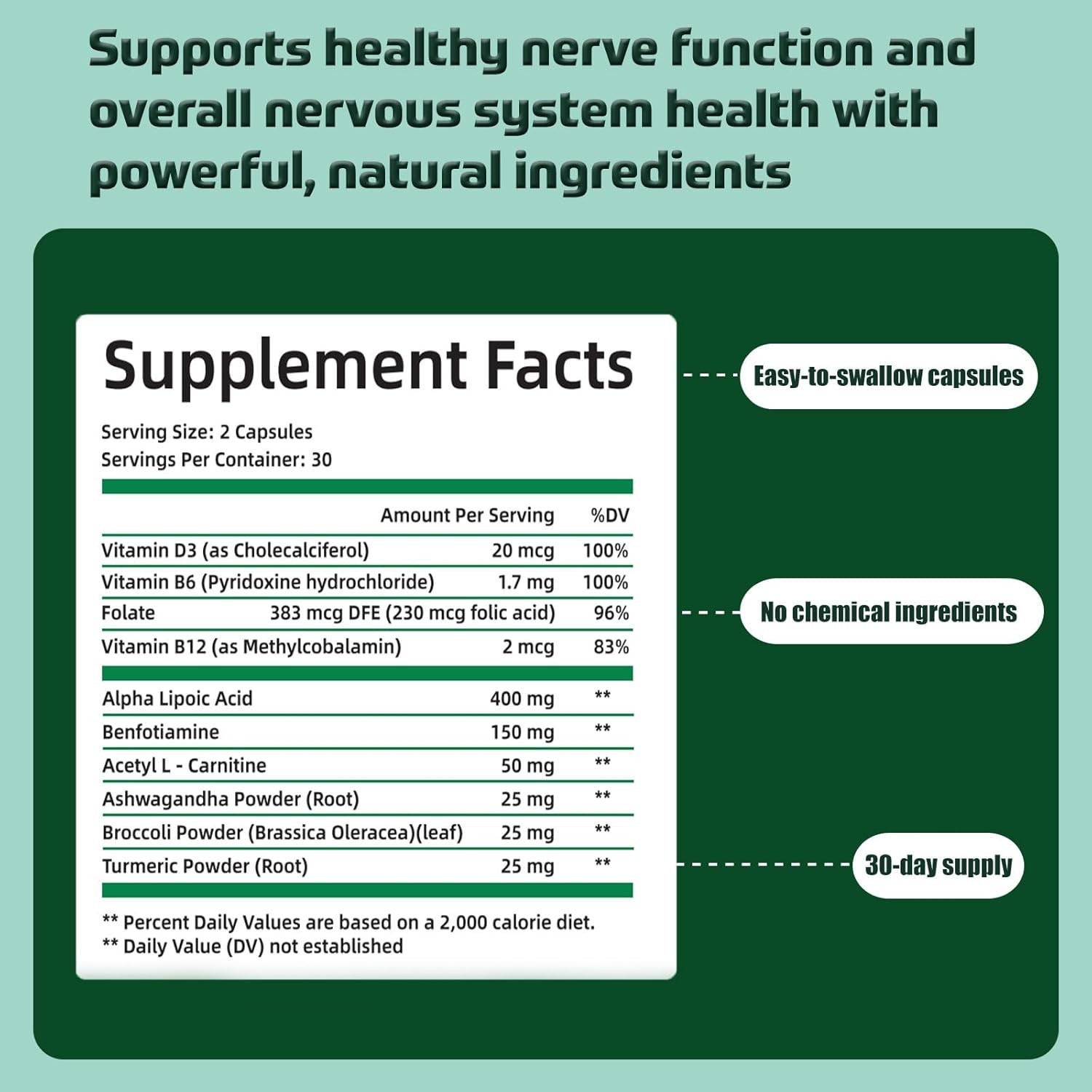Nerve Savior-Nerve Savior Support