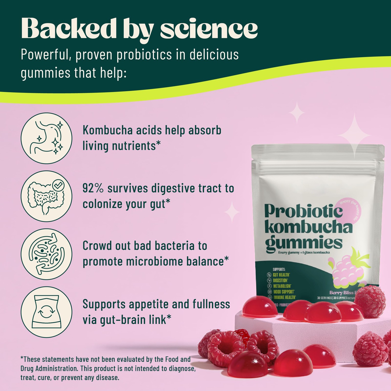 Probiotic Kombucha Gummy – Prebiotics, Probiotics, Postbiotics, Fiber Supplement