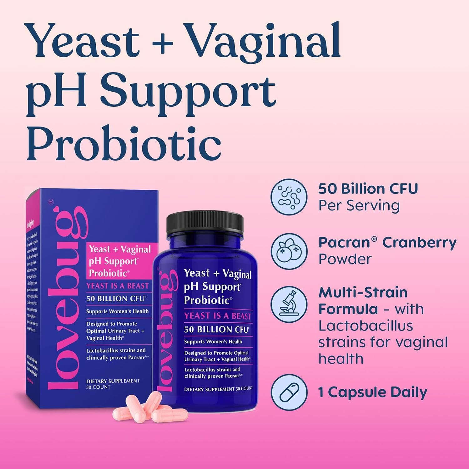 LOVEBUG Yeast + Vaginal pH Support | Clinically Studied Ingredients for Yeast &