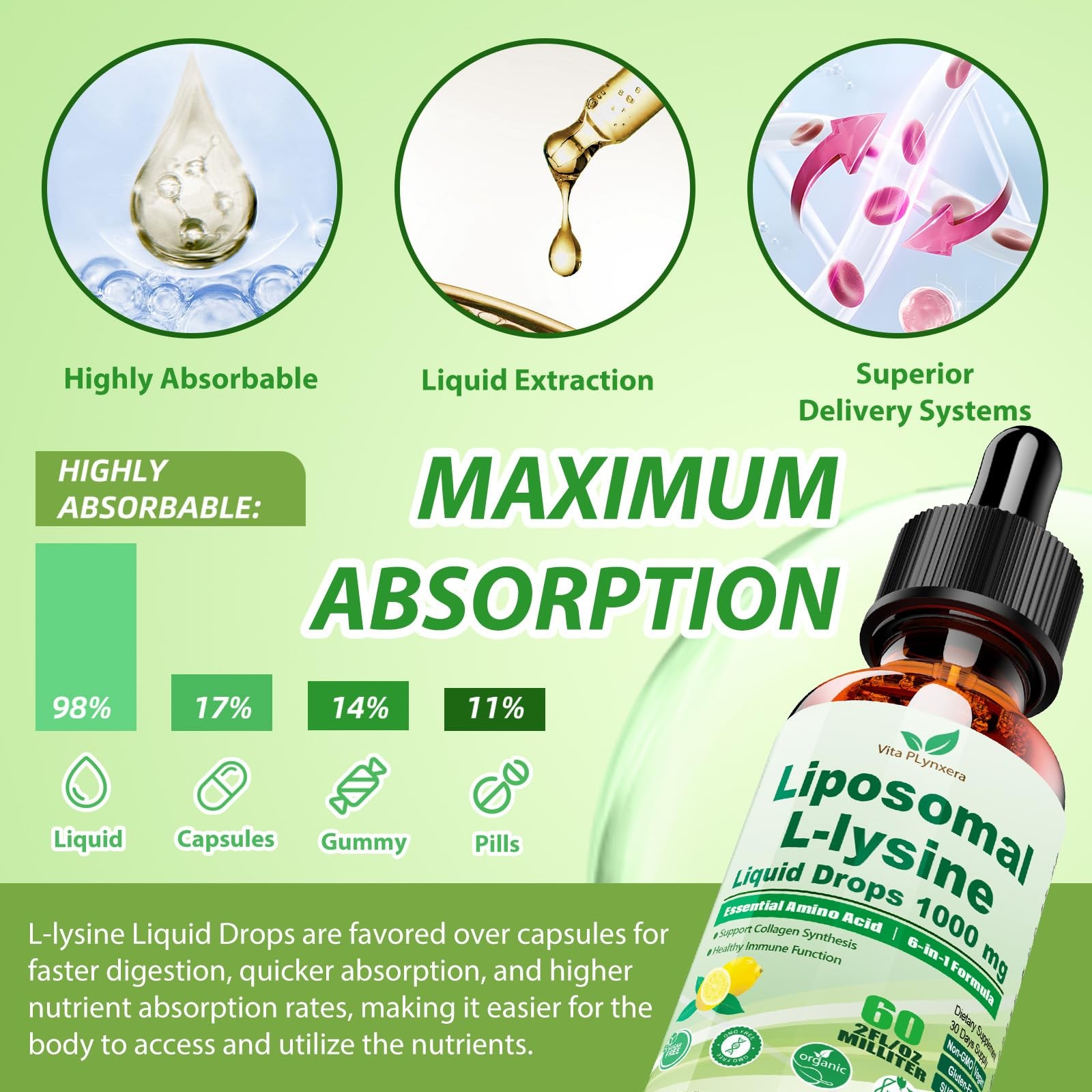 L-Lysine 1000mg Liquid Drops w. Monolaurin Olive Leaf 2 Fl Oz (Pack of 1)