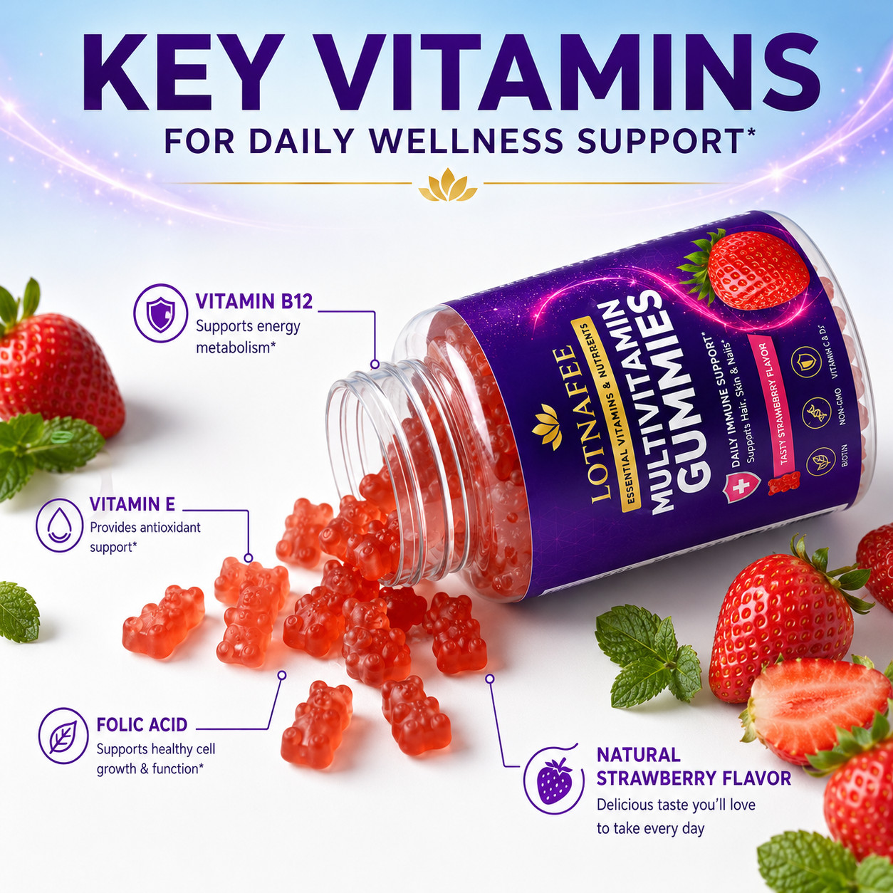 Lotnafee High-Potency Adult Multivitamin – Natural Whole-Food Source, Daily Gumm