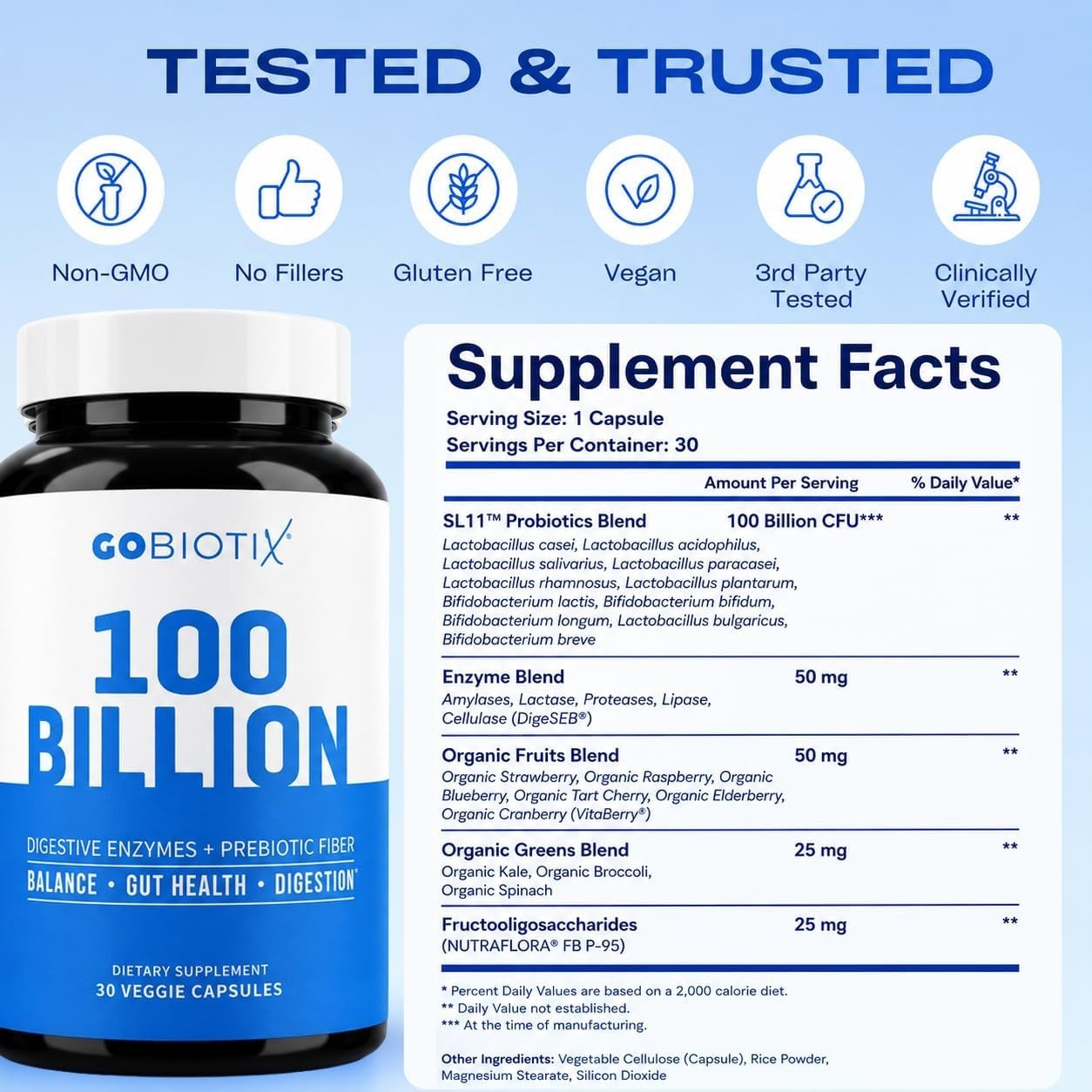 Digestive Enzymes Supplement Probiotics Prebiotic Fiber Blend 30 Capsules