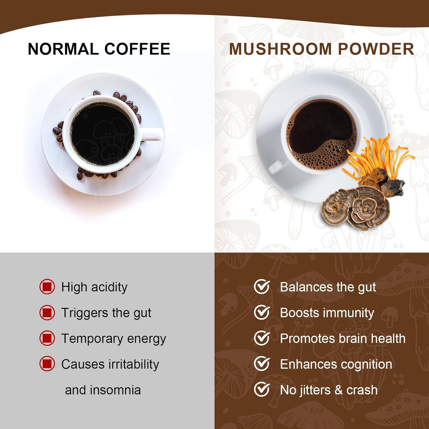 Organic Instant Coffee Powder Mushroom Coffee 227GBrain& Memory Focus Boost