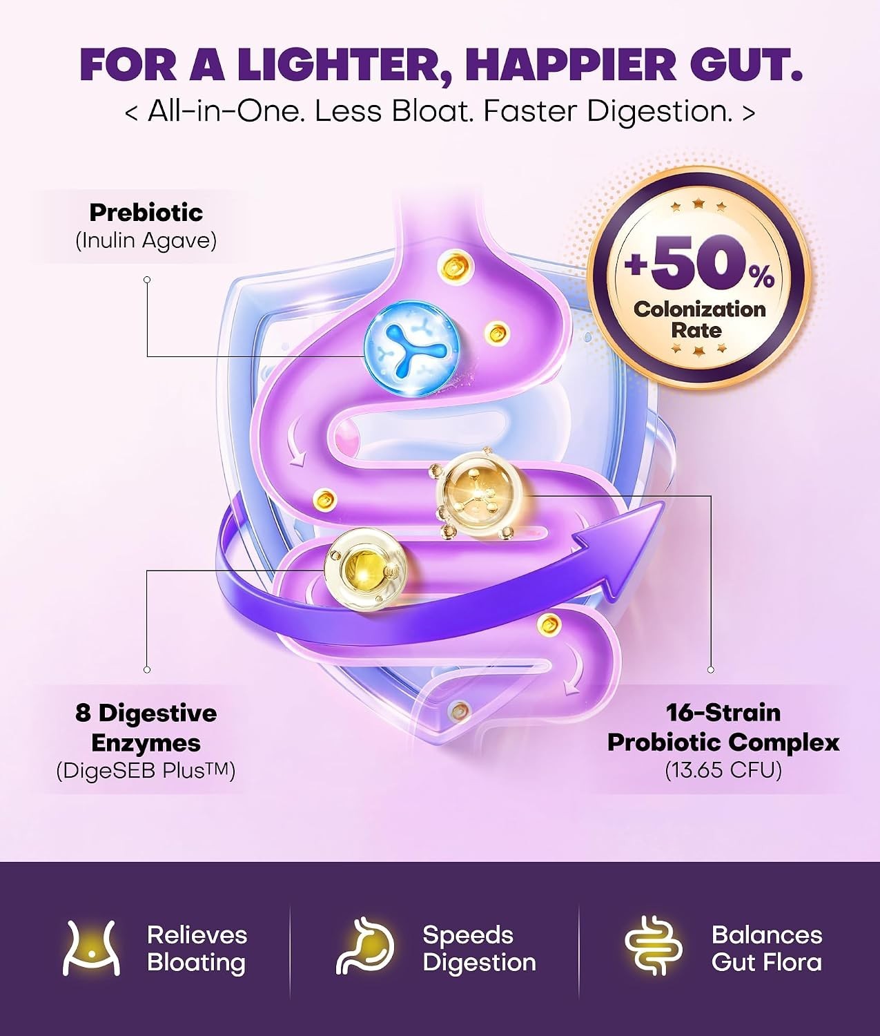 Vaginal Probiotics for Women with 16 Strains for pH Balance, Urinary & Intimate