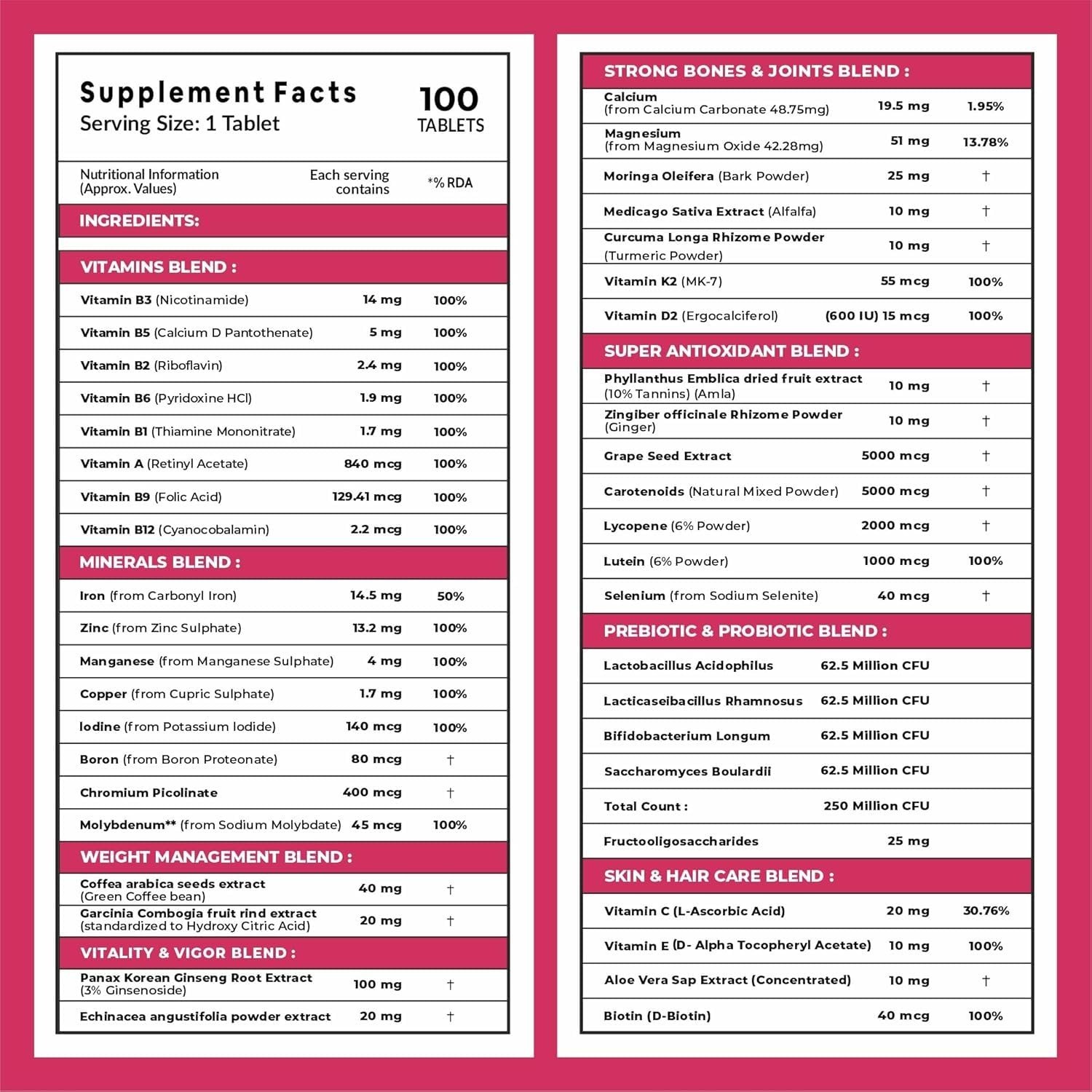 Carbamide Forte Women+ Multivitamin with Probiotics 100 Tablets