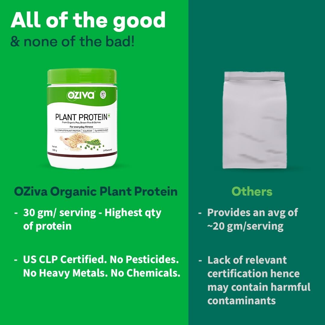 OZiva Organic Plant Protein Powder For Everyday Fitness Men & Women 500gm