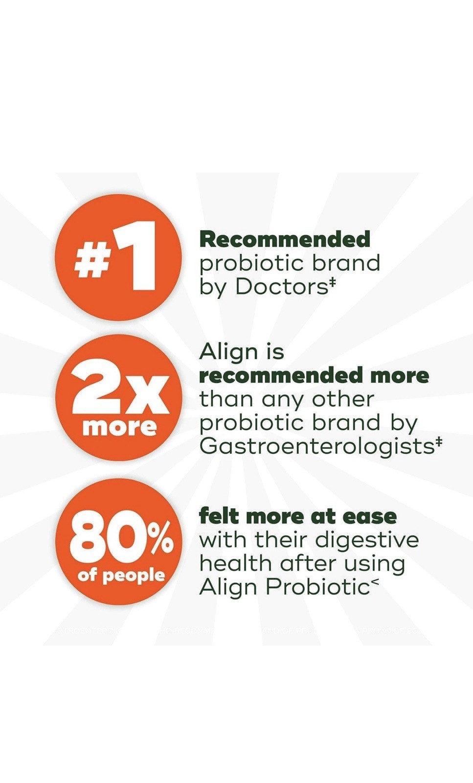 Align Probiotic Pro Formula Probiotics for Women and Men-84 Capsules