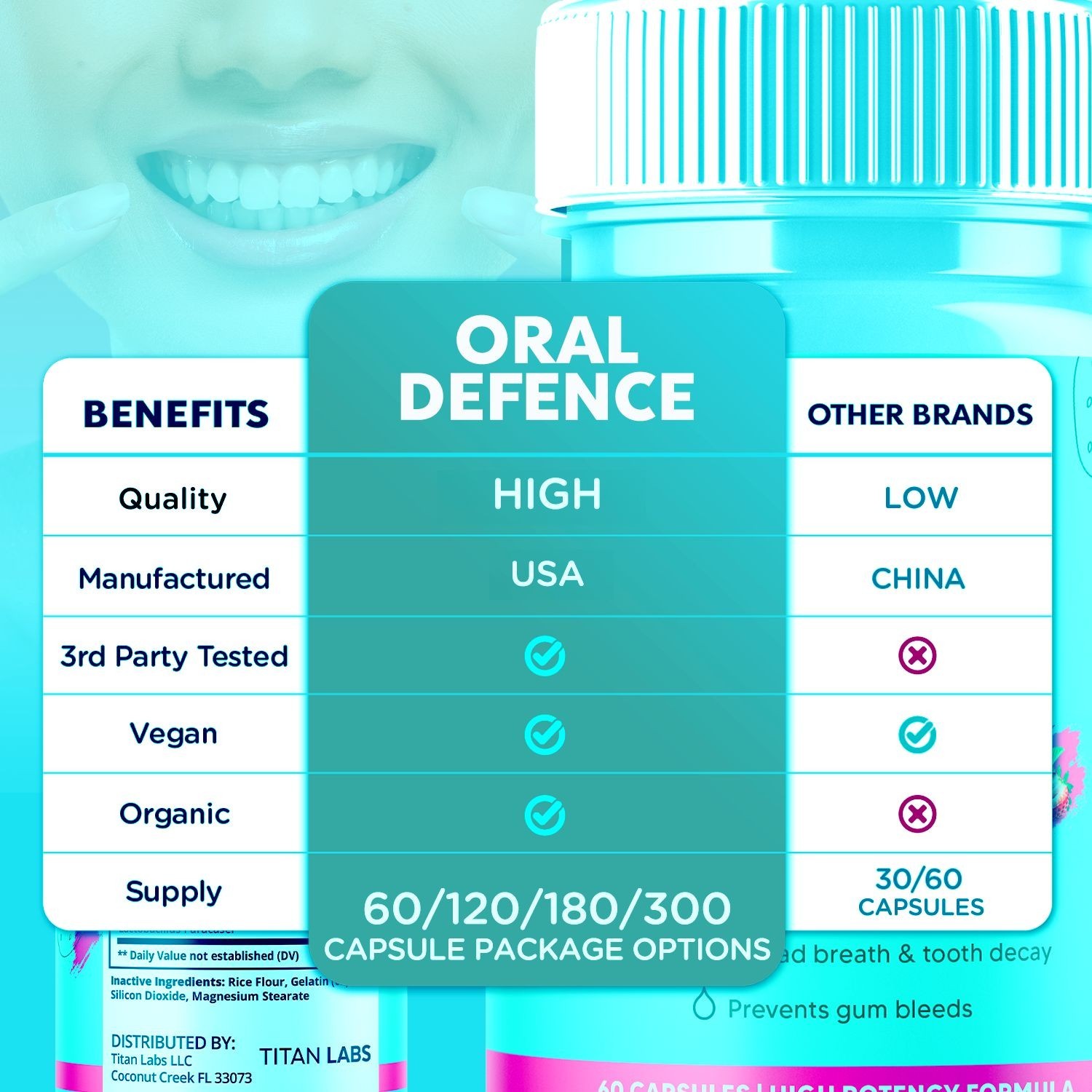 (1 Pack) Oral Defence Advanced Probiotic For Healthy Teeth & Gums 60 Capsules