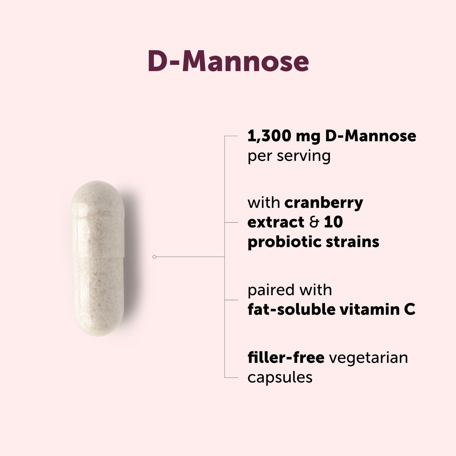 Micro Ingredients D Mannose 1,300mg Per Serving with 240 Count (Pack of 1)