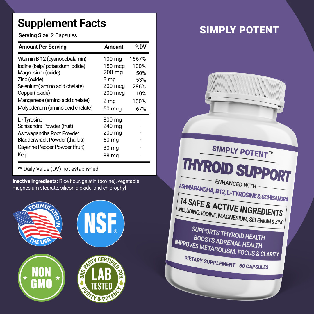 Kidney & Thyroid Support Bundle | Healthy Kidney Thyroid Function & Metabolism