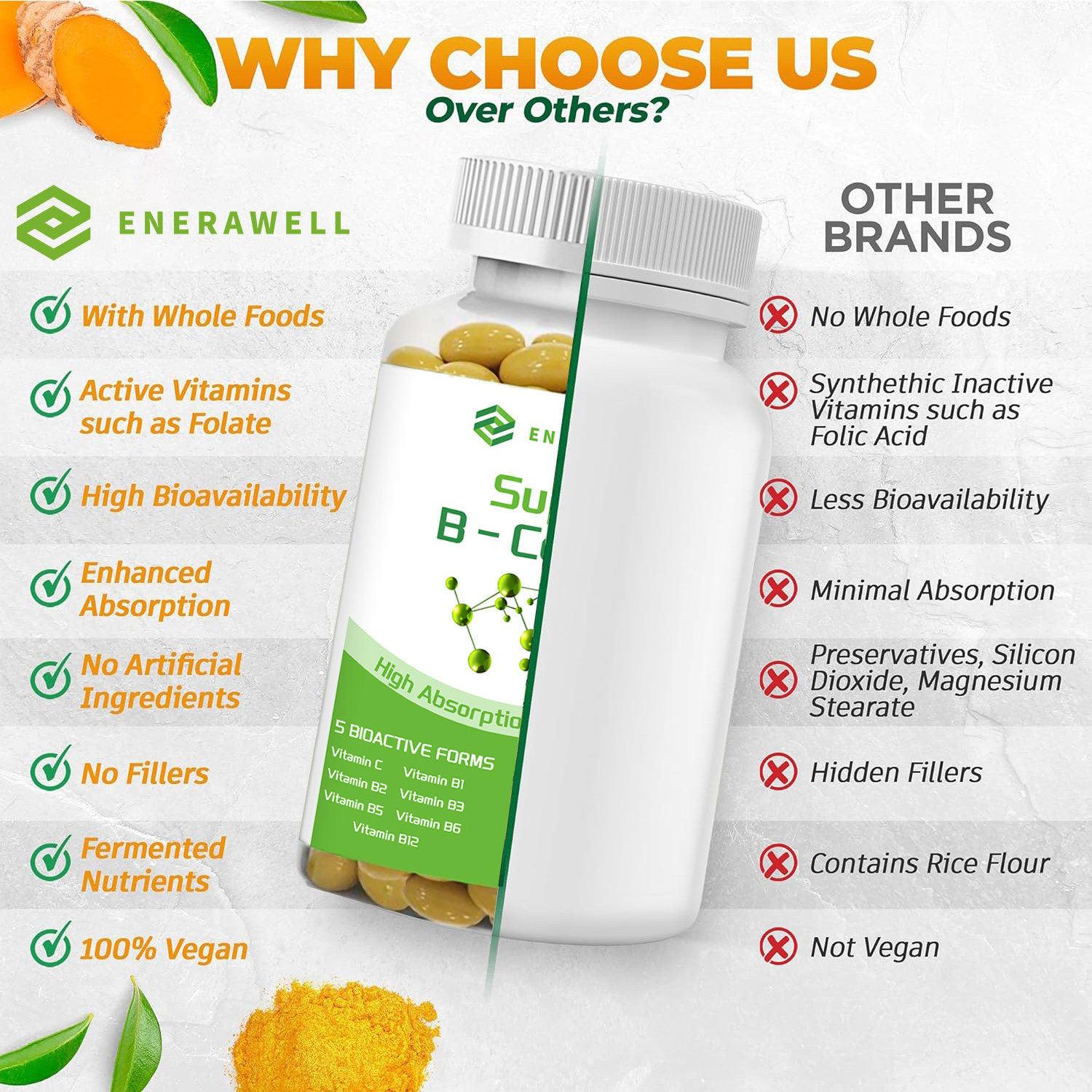 Vitamin B Complex, 120 Capsules With Vitamin C – High Potency | 02/07/2027