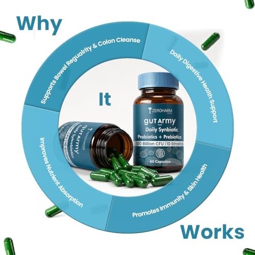 ZEROHARM Gut Army Probiotics Prebiotics 100 Billion CFU 60 Capsules