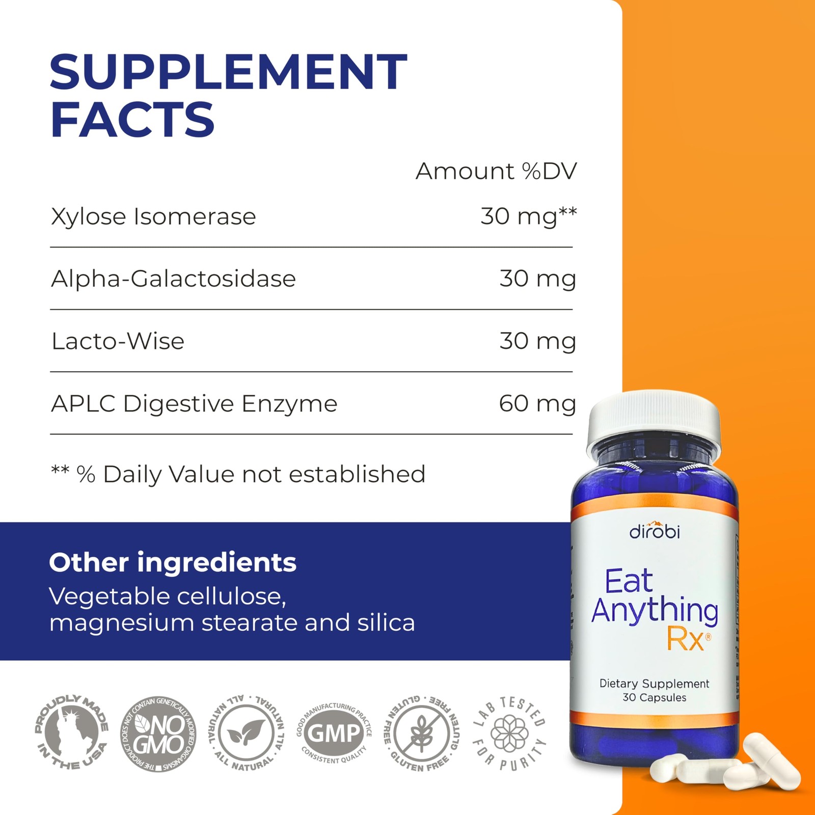 Dirobi Eat Anything Xylose Isomerase Enzyme Fructose Malabsorption FODMAP Gas