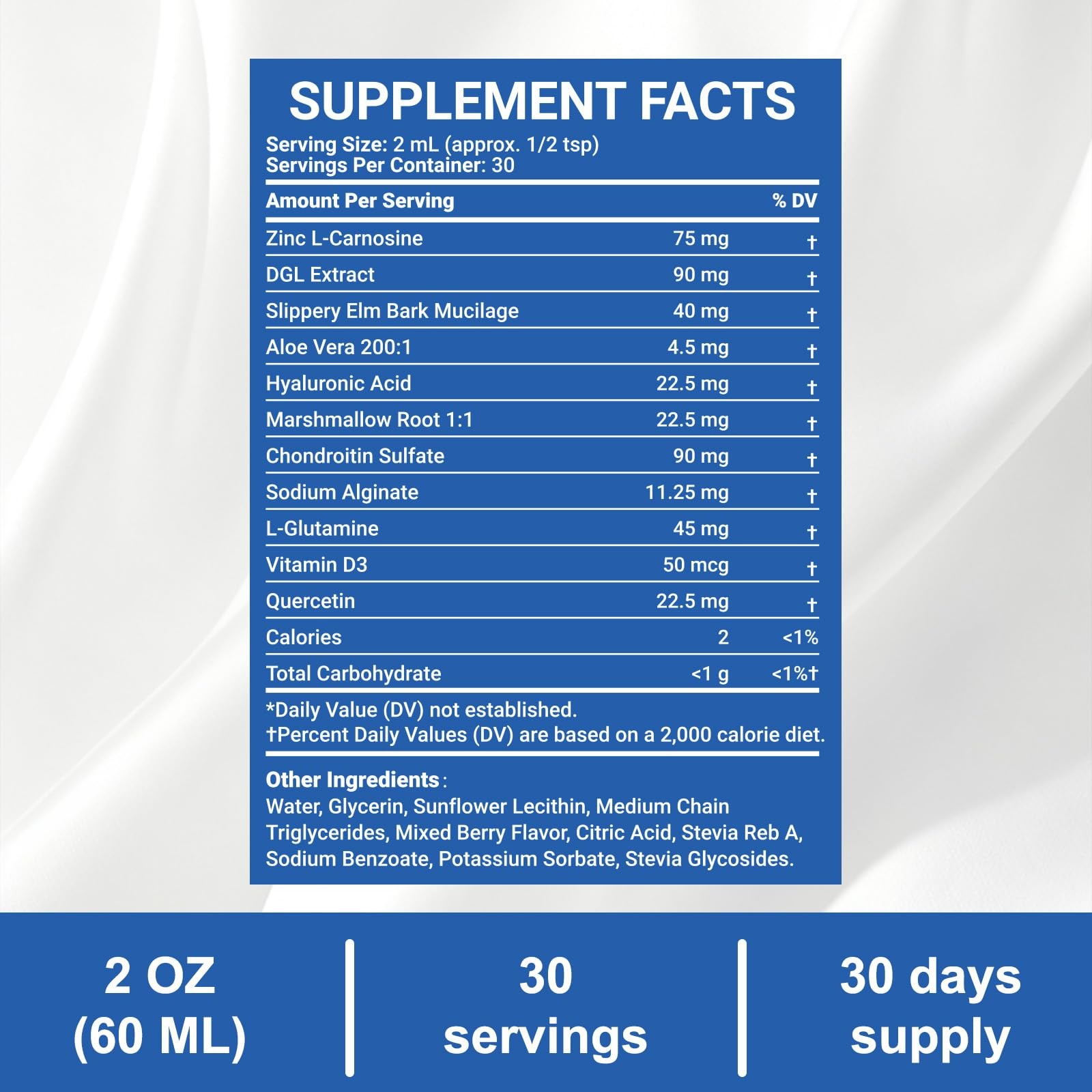 Nano Esophageal Relief Drops Containing Slippery Elm Bark Zinc L Carnosine L 1