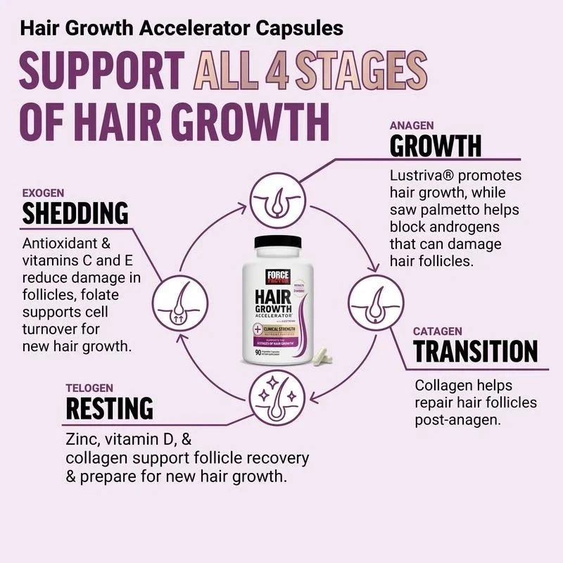 Hair Growth Accelerator Lustrav Soft Chews Mixed Berry 60 Count
