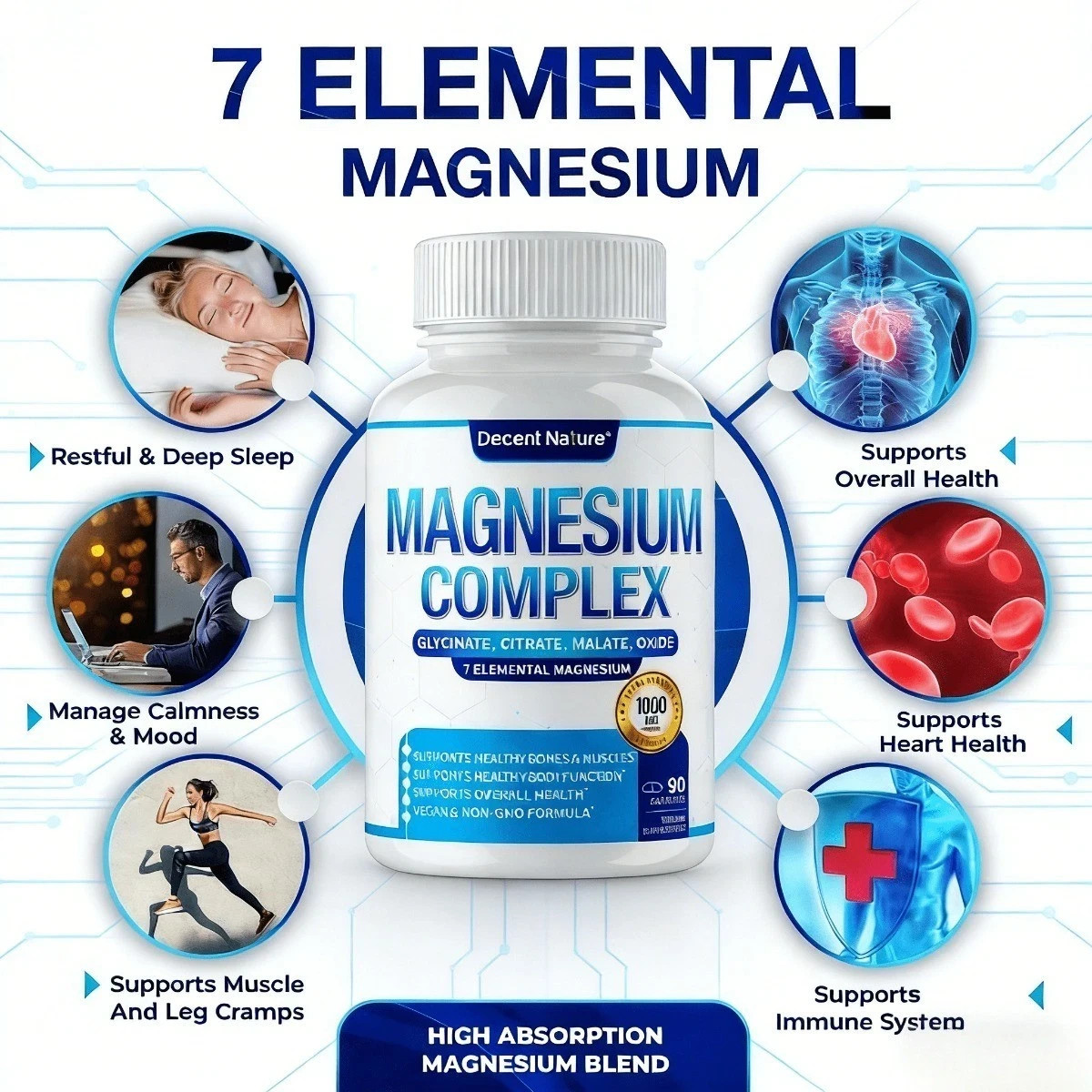 3PCS Magnesium Complex 1000mg Made with 7 Elemental Magnesium 90 Capsules