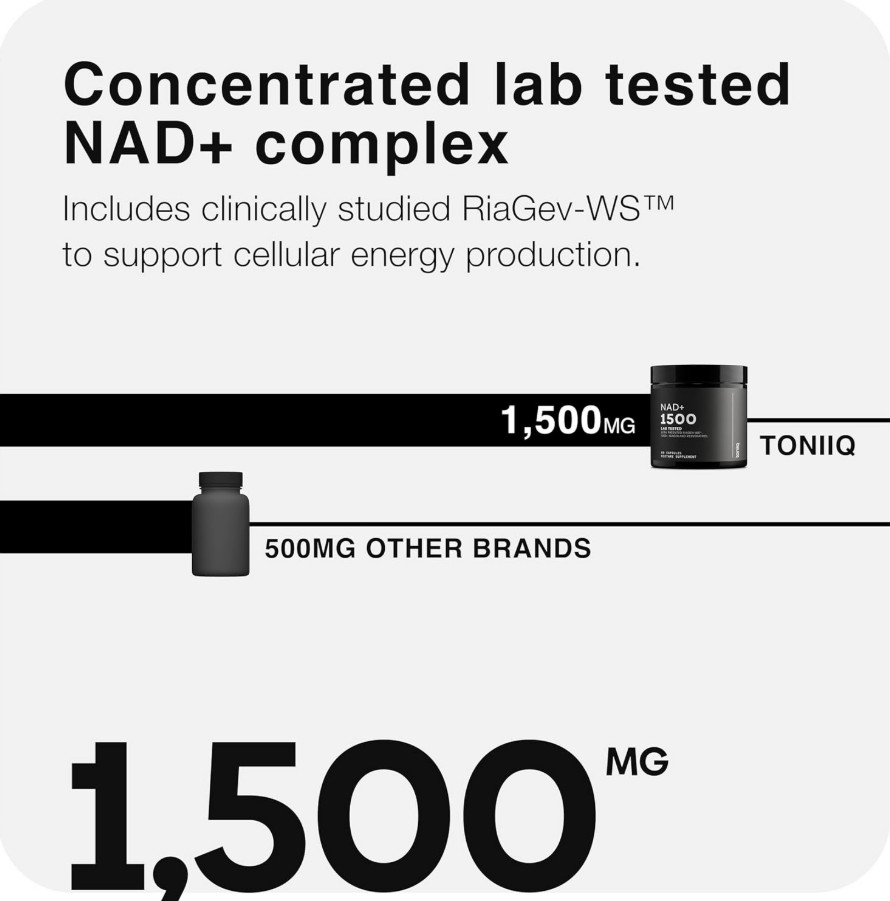 Liposomal NAD+ Resveratrol 1500mg RiaGev-WS Niacin 60 Capsules Clinically Proven