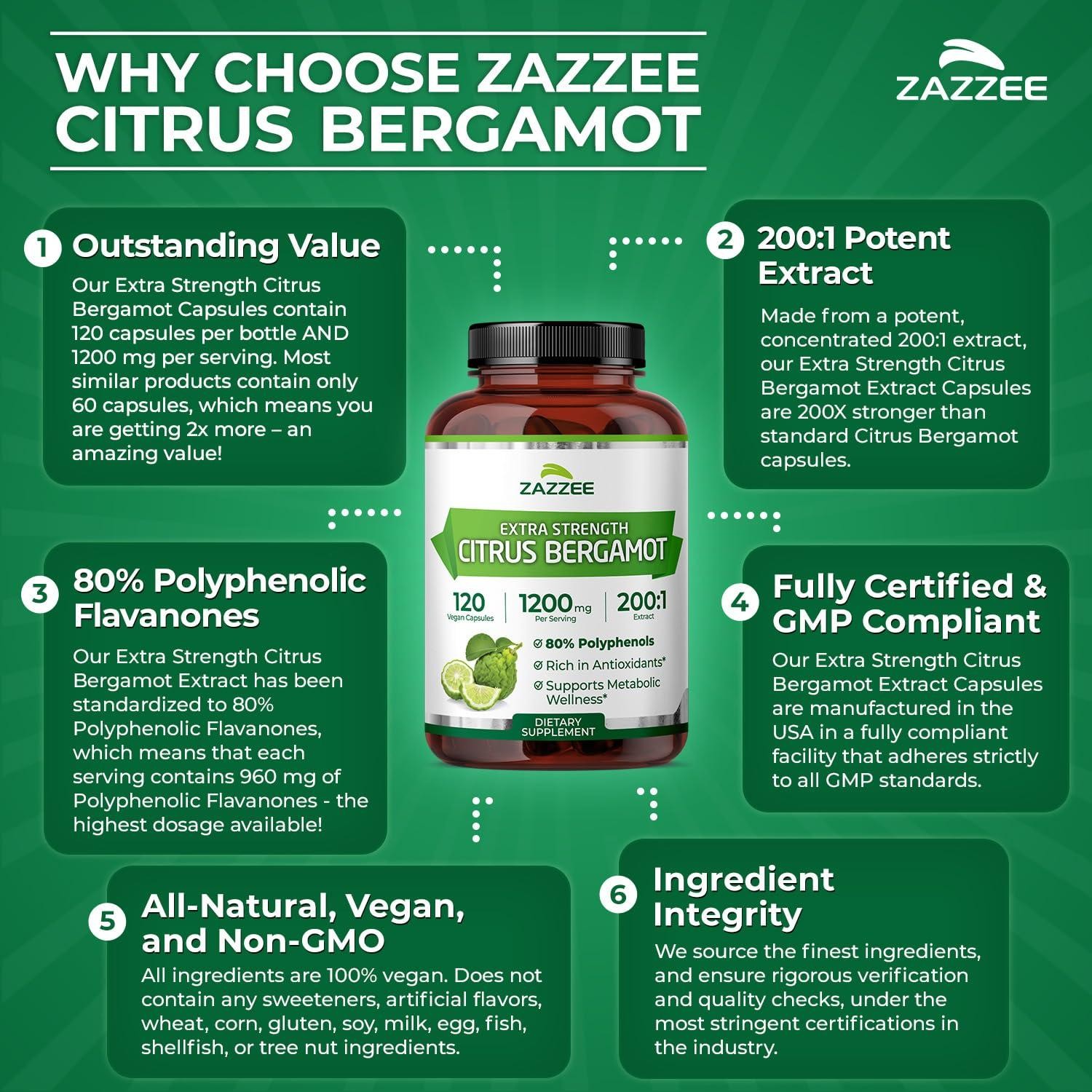 Zazzee Extra Strength Citrus Bergamot 200:1 Extract 1200 mg, 80% Polyphenols