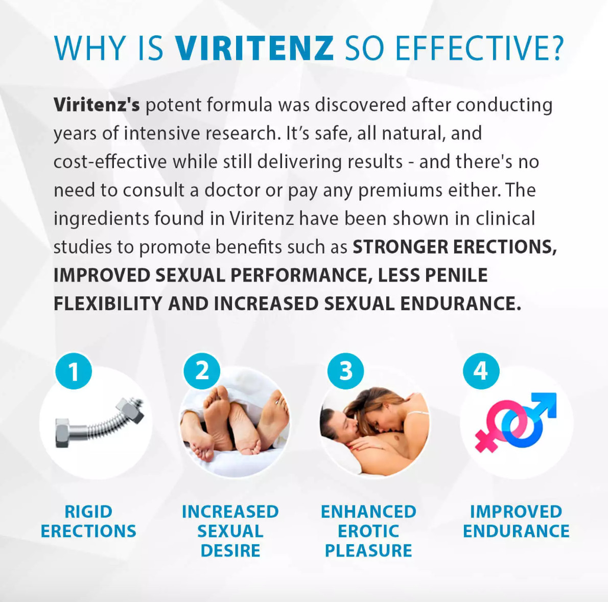 Viritenz – 5 Bottles – 100% Natural – Male performance