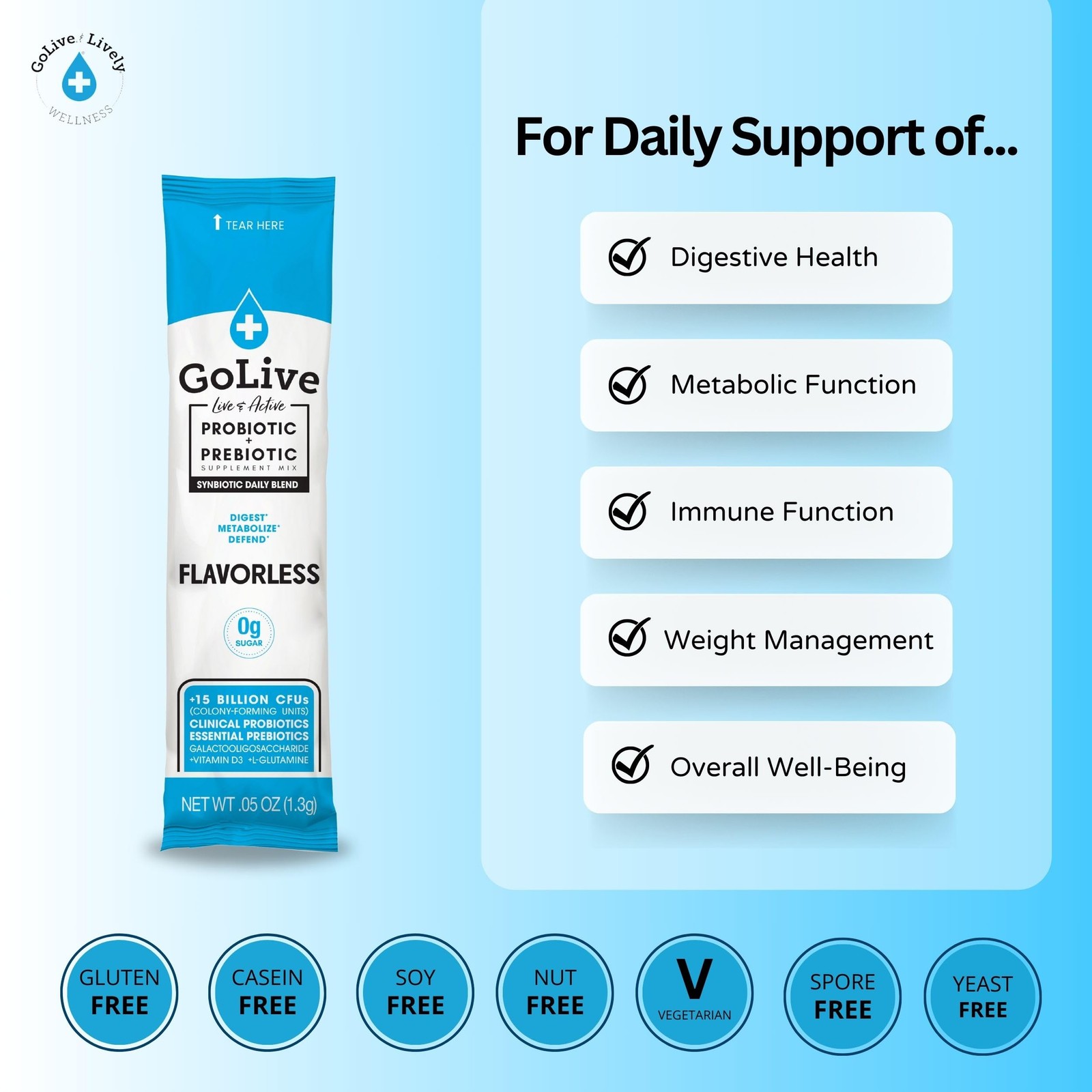 Prebiotic Probiotic Powder for Gut Health, Digestion, Immunity – 15-50B CFUs