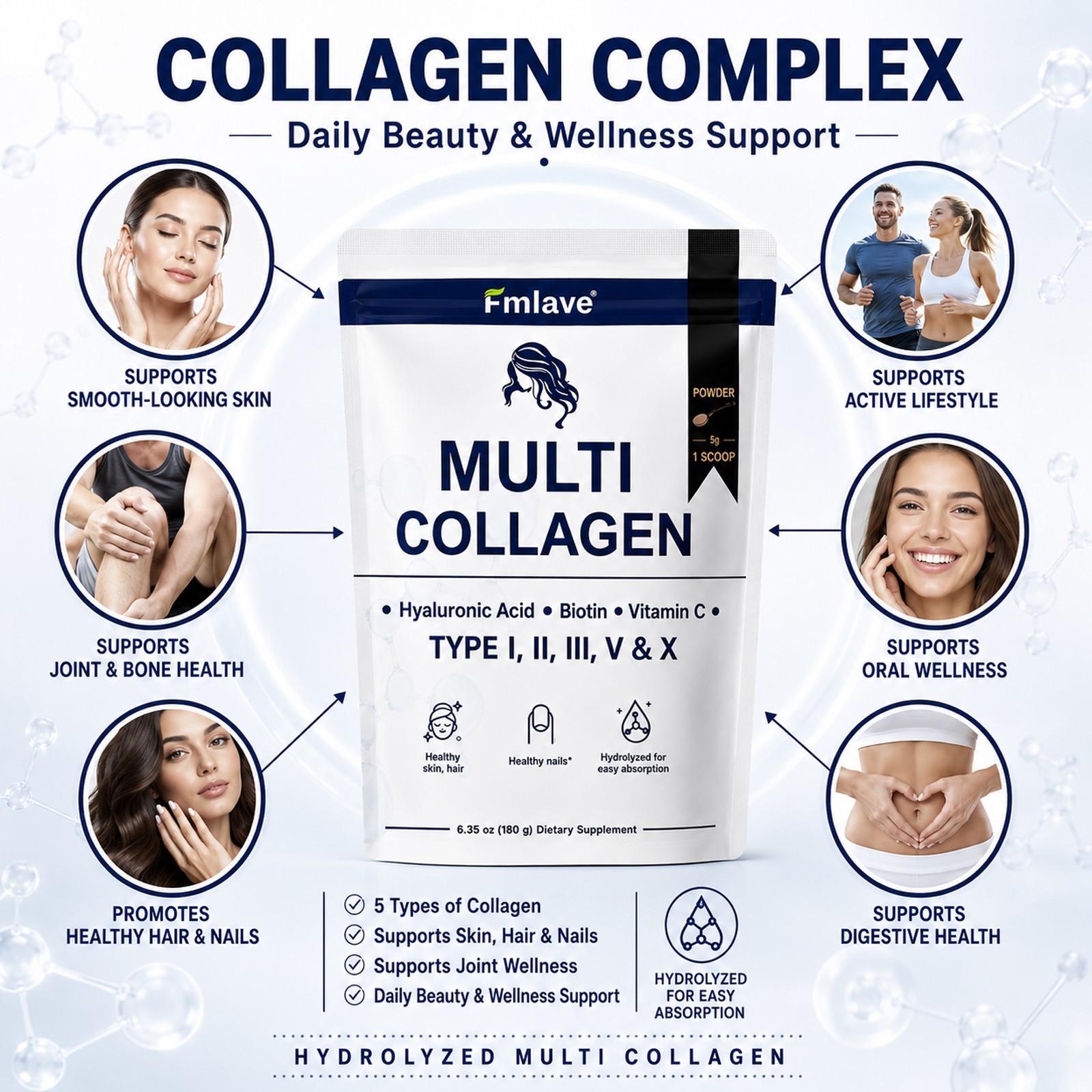 4x Multi Collagen Powder 1500mg – with Biotin Hyaluronic Acid Vit C 144 Servings