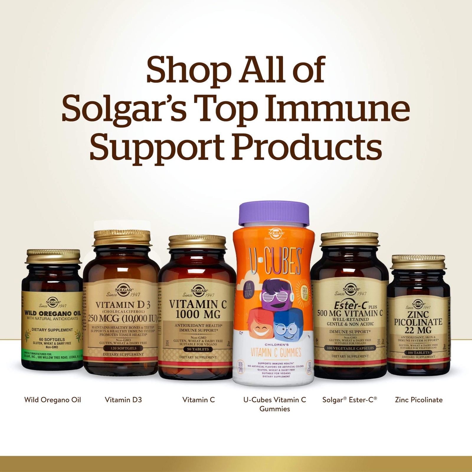 Solgar Chelated Zinc, 250 Tablets – 250 Count (Pack of 1), Standard Packaging