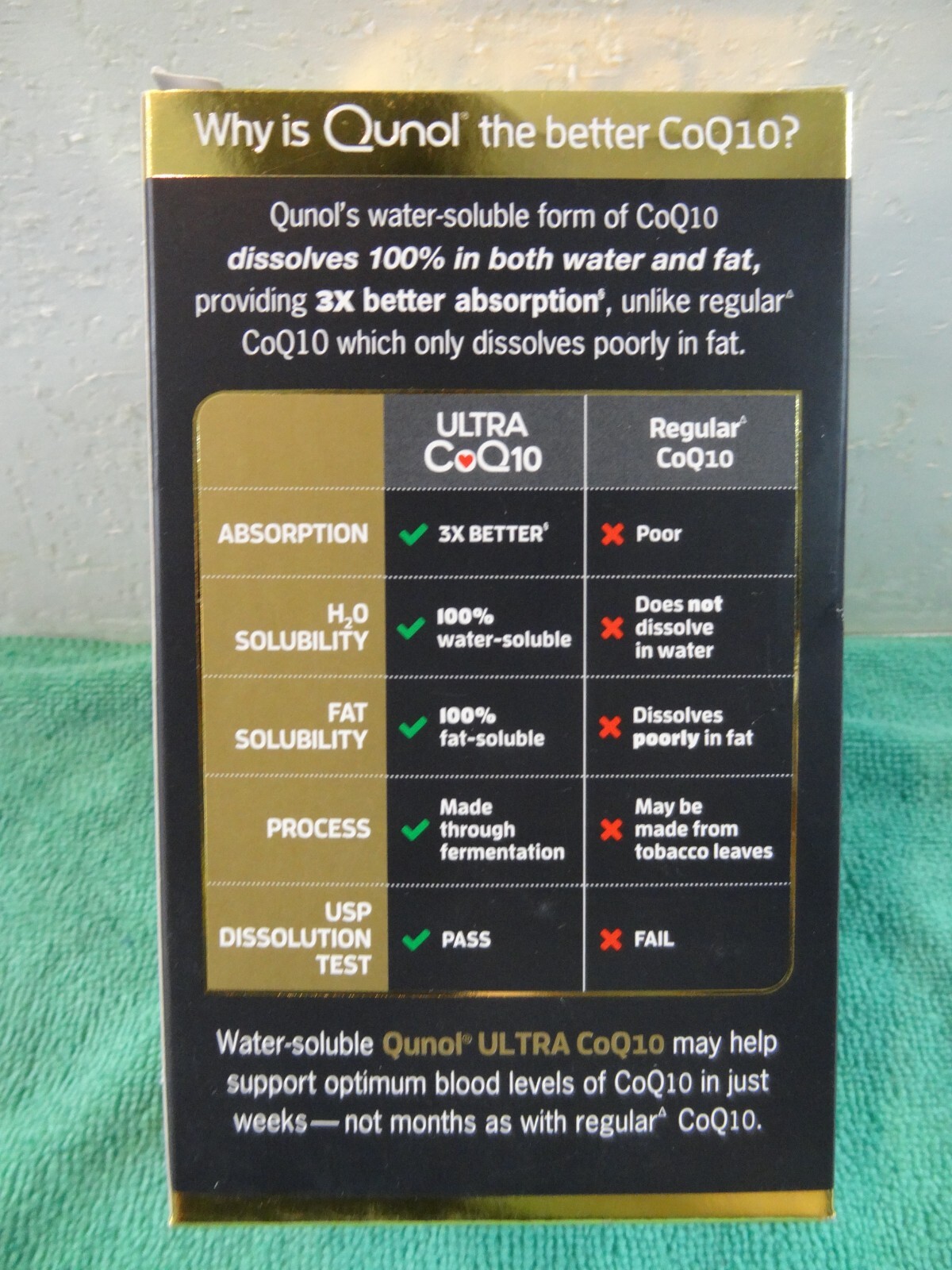 Qunol Ultra CoQ10 100mg Clinical Strength- 4 Month Supply- 120 Softgels 1/28+