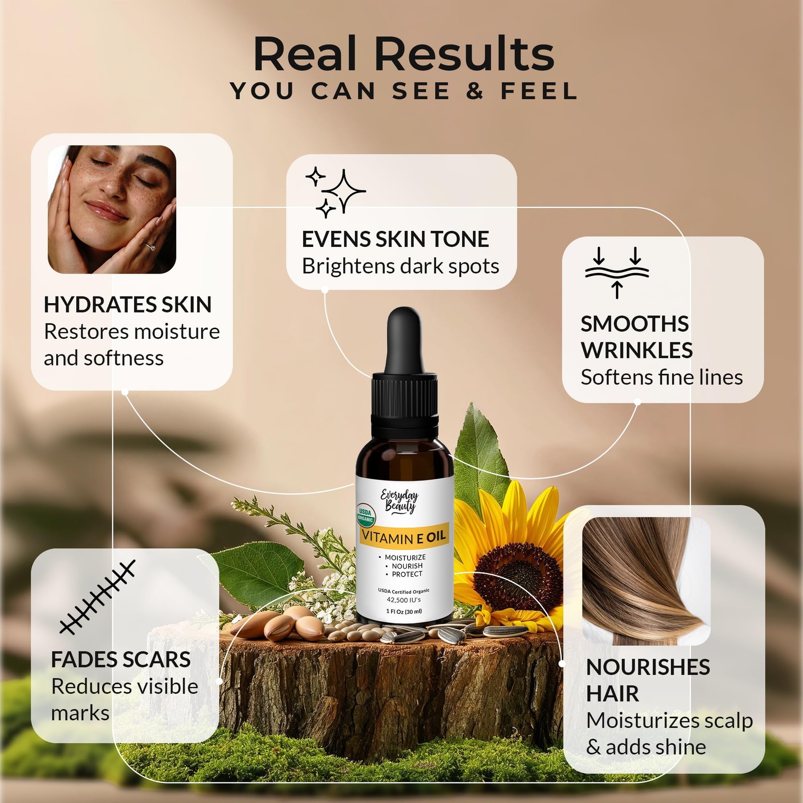 Organic Vitamin E Oil – Certified Organic Blend of Vitamin E – Deeply Hydrating