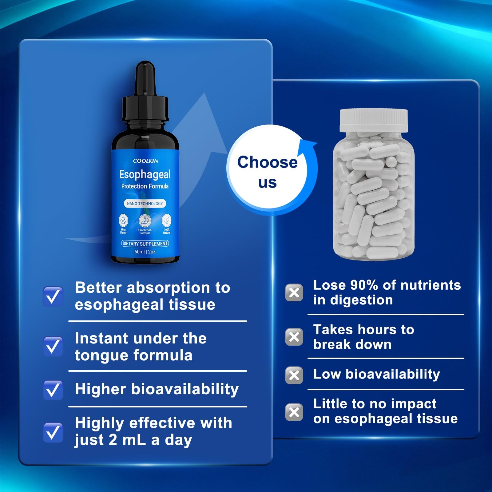 Nano Esophageal Relief Drops Containing Slippery Elm Bark Zinc L Carnosine L 1